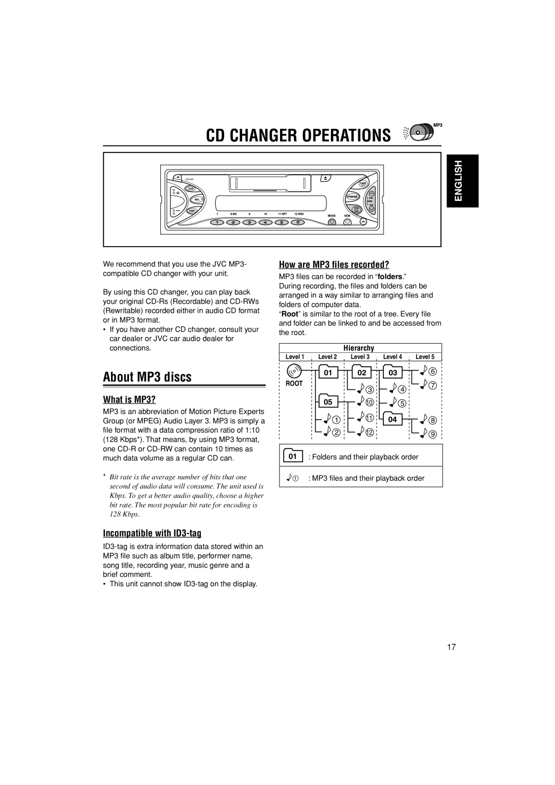 JVC KS-FX555 CD Changer Operations, About MP3 discs, What is MP3?, Incompatible with ID3-tag, How are MP3 files recorded? 