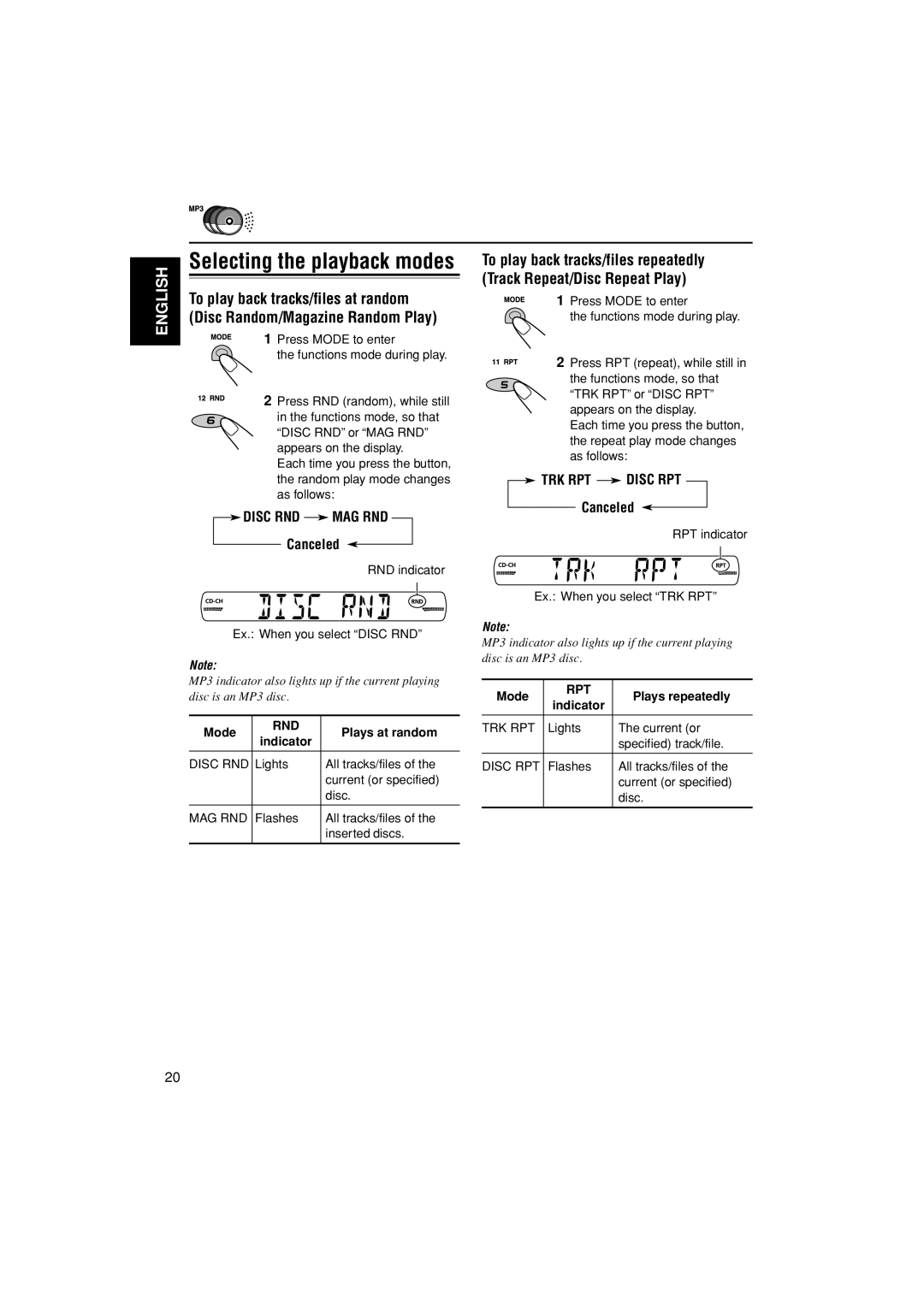 JVC GET0241-001B, KS-FX555 manual Disc RND MAG RND, Canceled, TRK RPT Disc RPT 