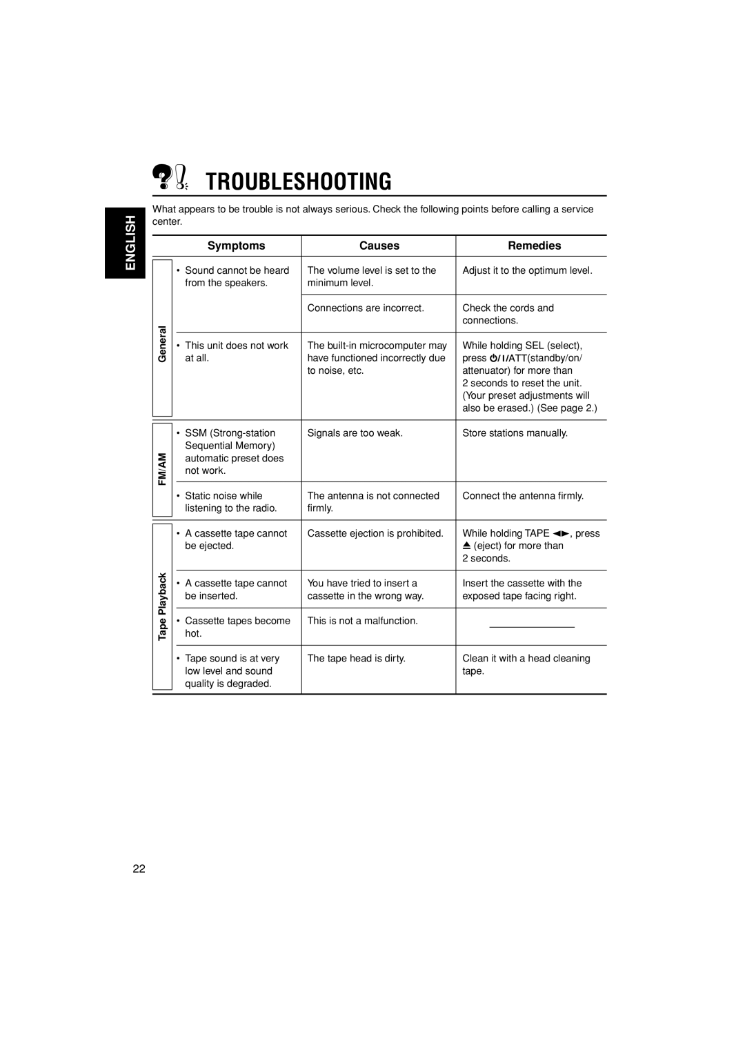 JVC GET0241-001B, KS-FX555 manual Troubleshooting, Symptoms Causes Remedies, Tape 