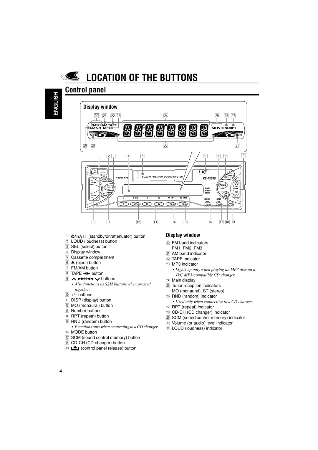 JVC GET0241-001B, KS-FX555 manual Location of the Buttons, Control panel, Display window 