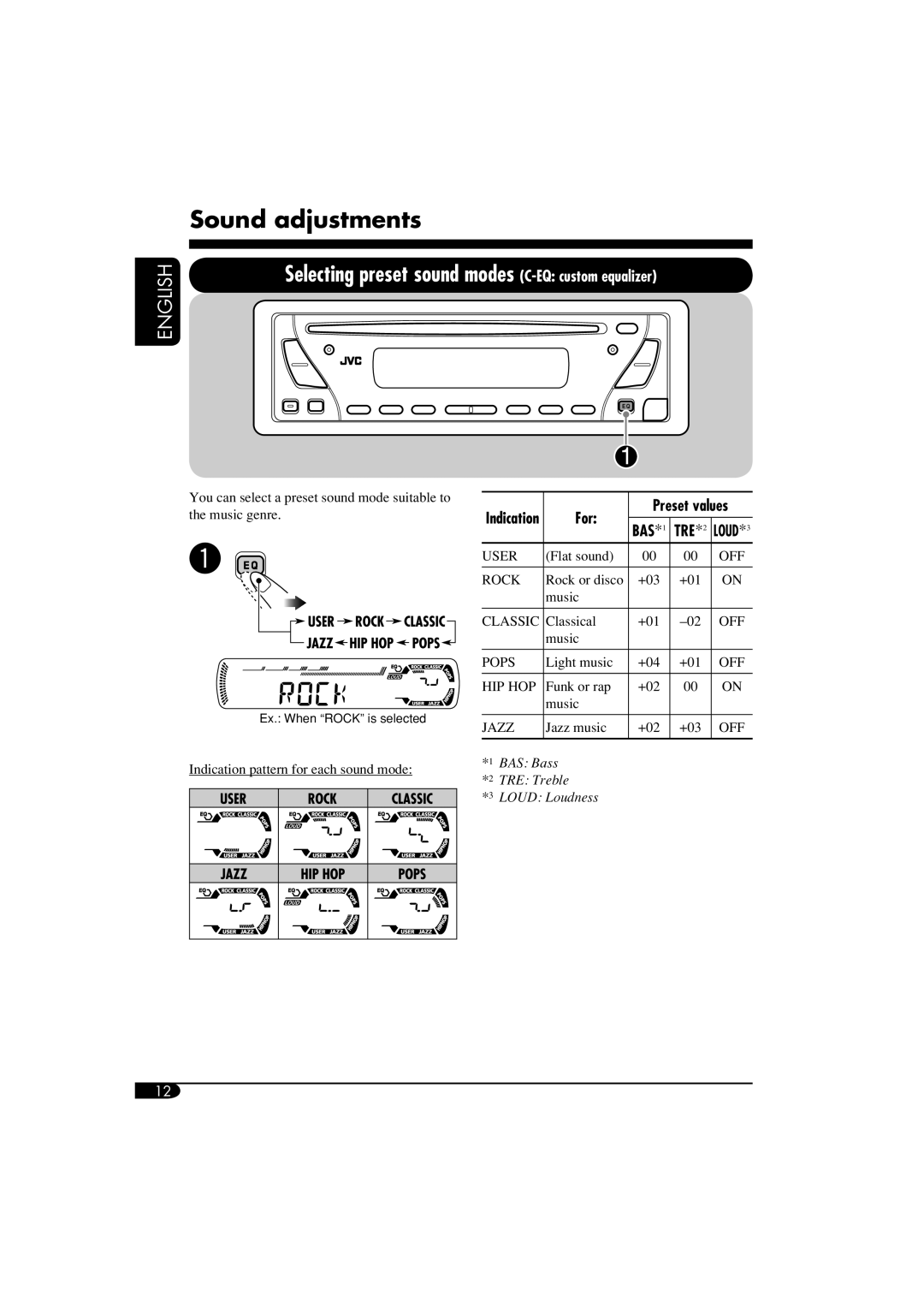 JVC GET0253-003A manual Sound adjustments, For Preset values 