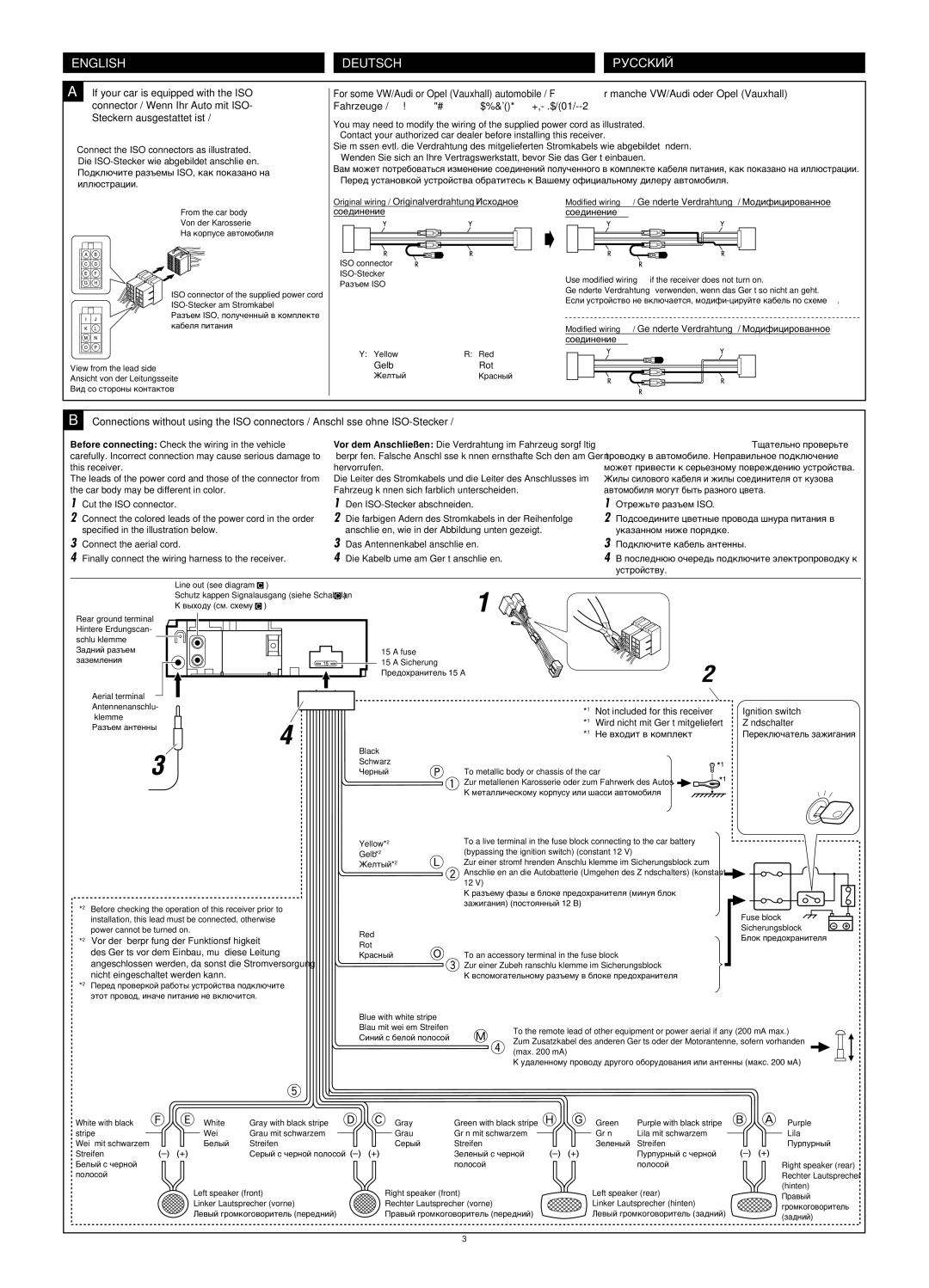 JVC GET0253-003A manual English Deutsch Русский 