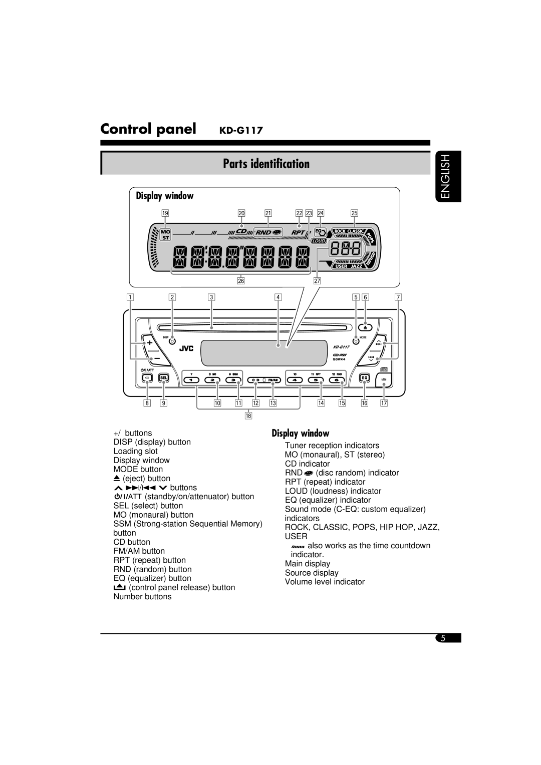 JVC GET0253-003A manual Control panel KD-G117 