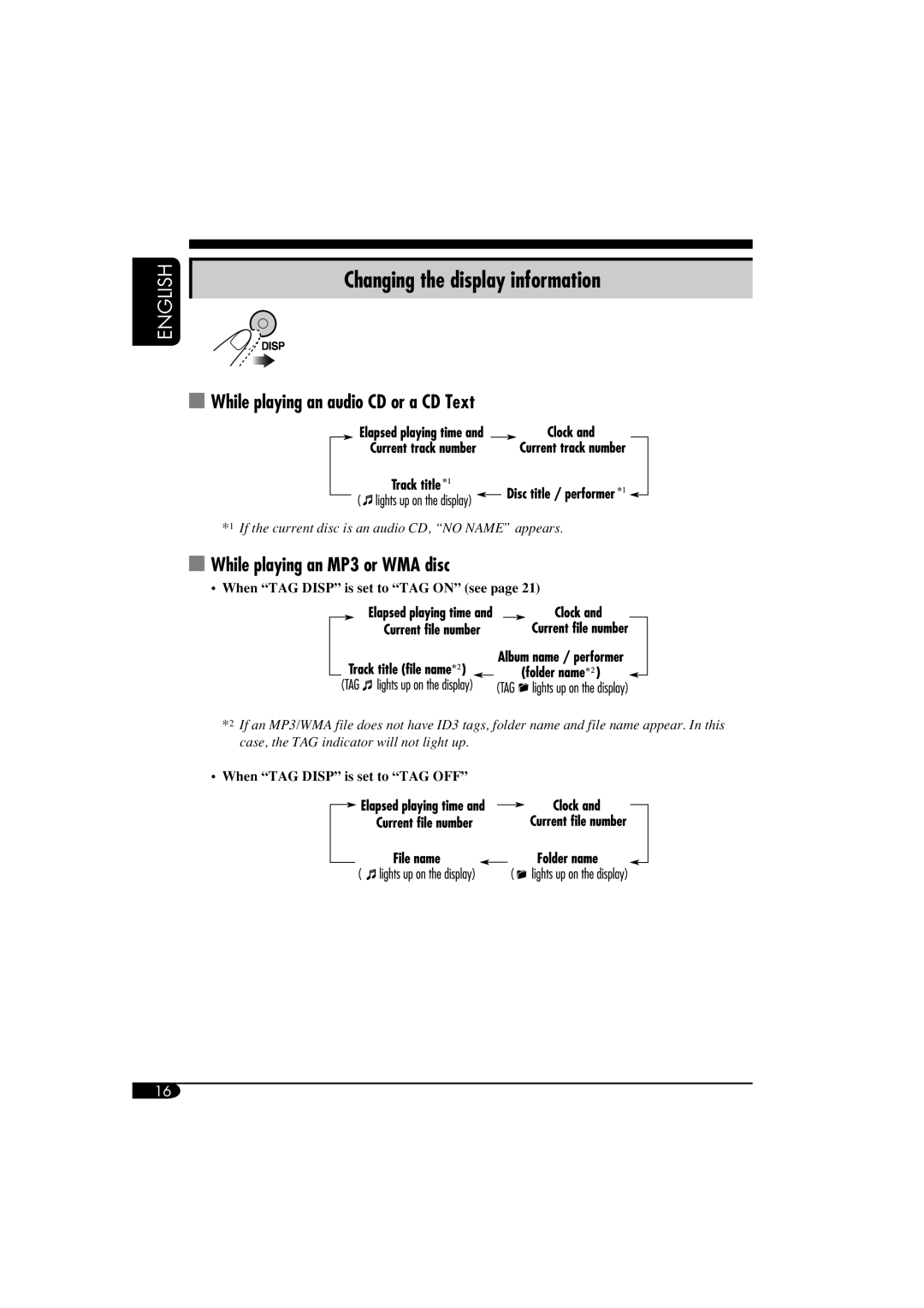 JVC GET0260-003B manual Changing the display information 