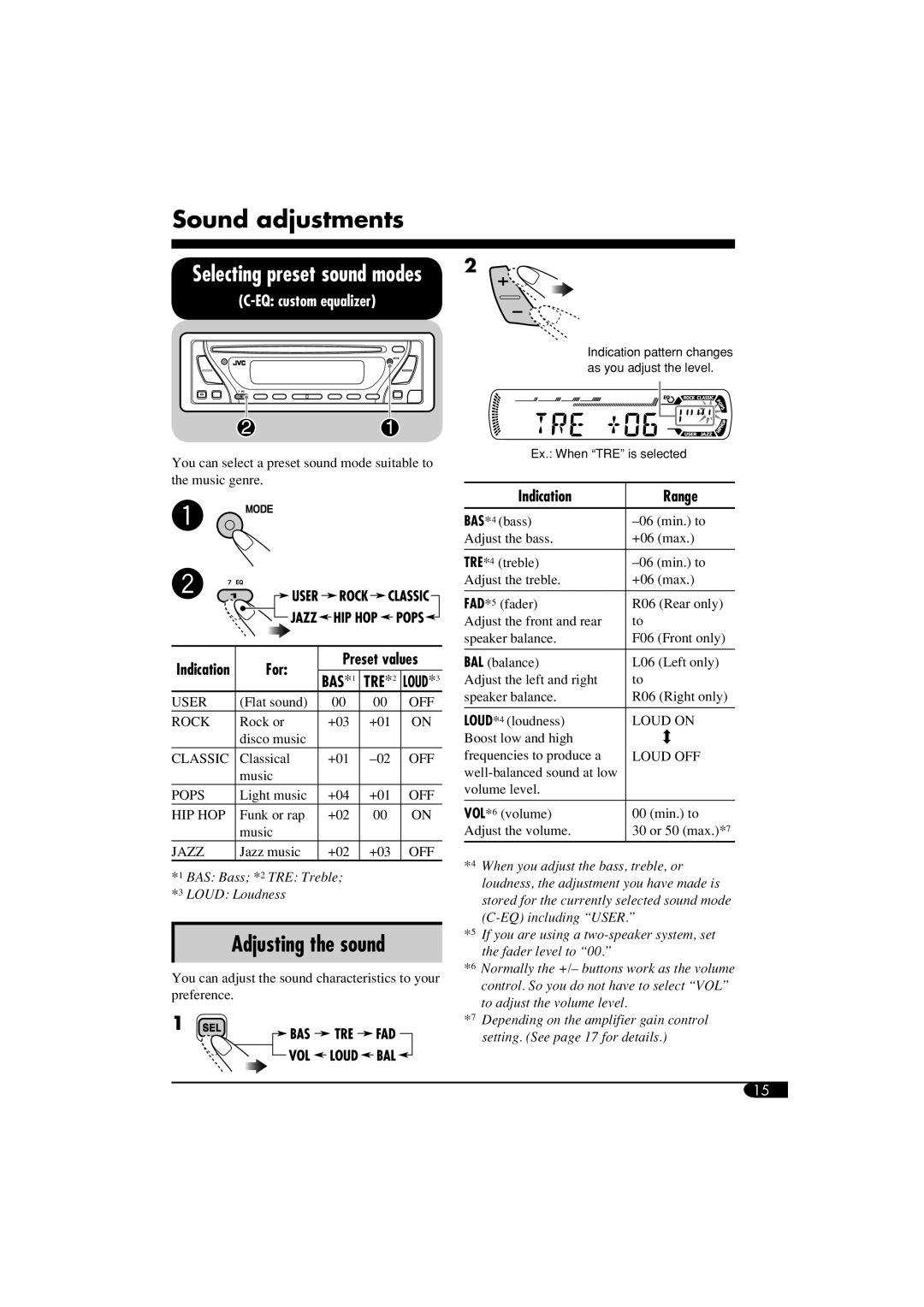 JVC GET0260-015A manual Sound adjustments, Adjusting the sound, For Preset values, Indication Range 