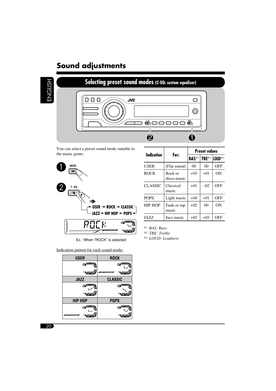 JVC GET0266-003A manual Sound adjustments, For Preset values 