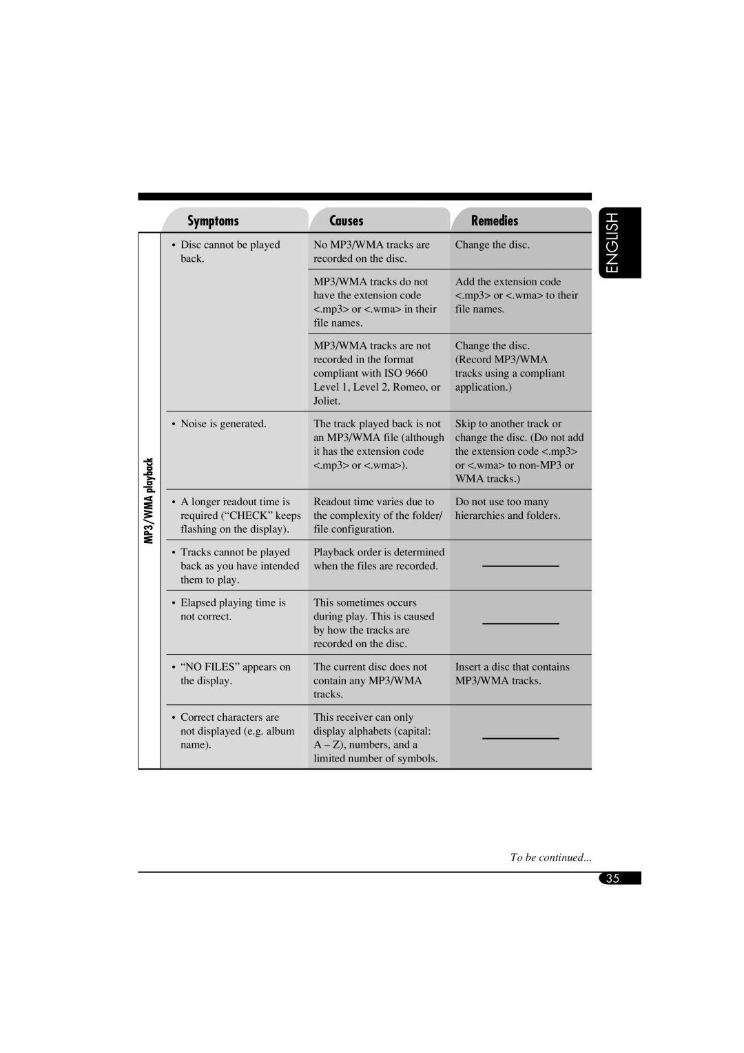 JVC GET0266-003A manual MP3/WMA playback 