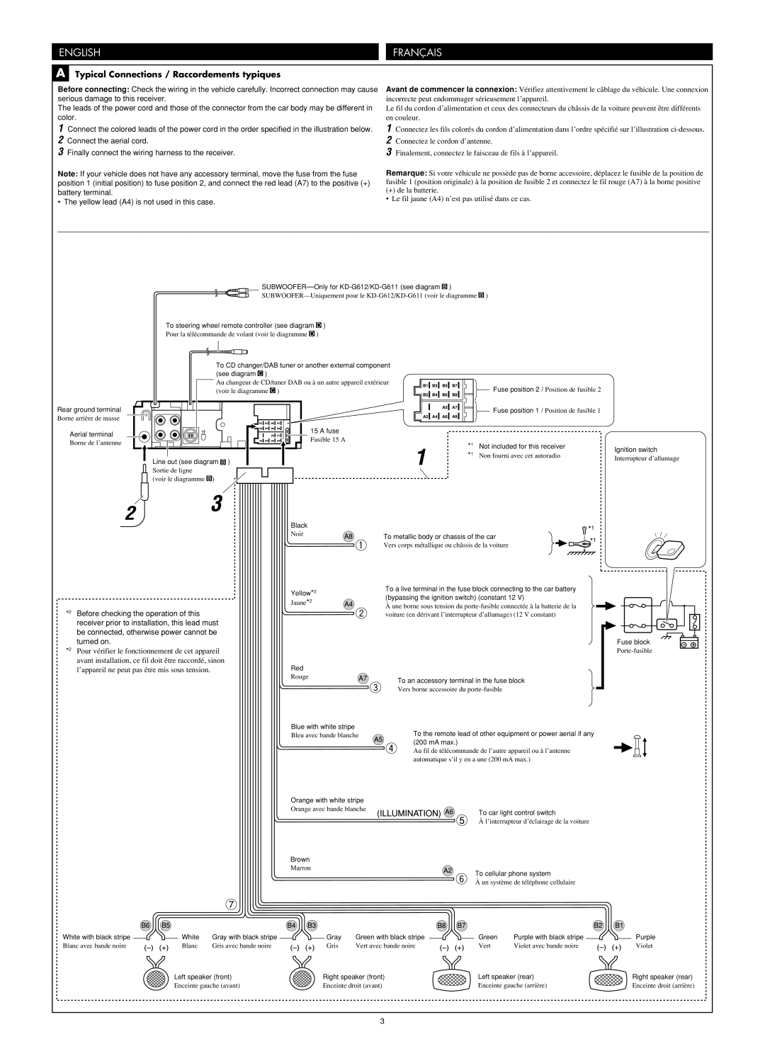 JVC GET0266-003A manual English Français, Typical Connections / Raccordements typiques 