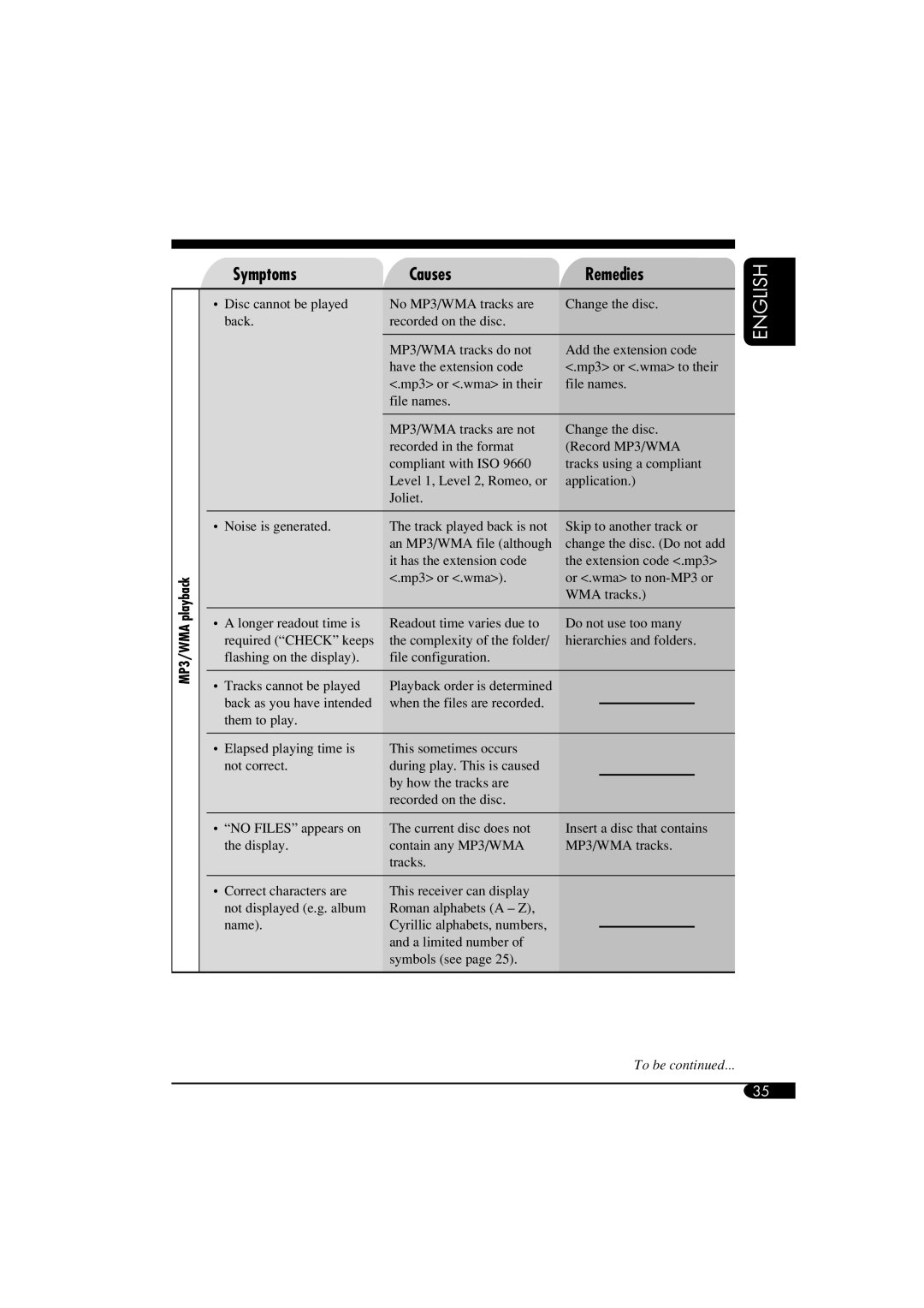 JVC GET0266-003A manual MP3/WMA playback 