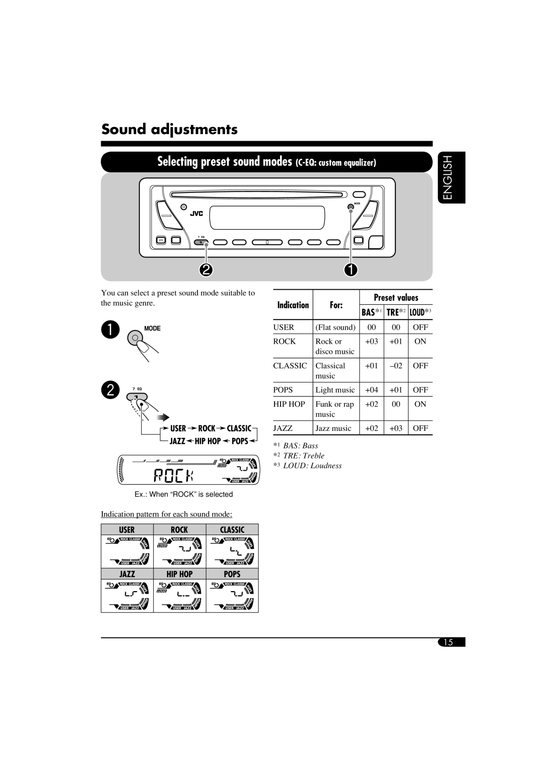 JVC GET0287-003A manual Sound adjustments, For Preset values 