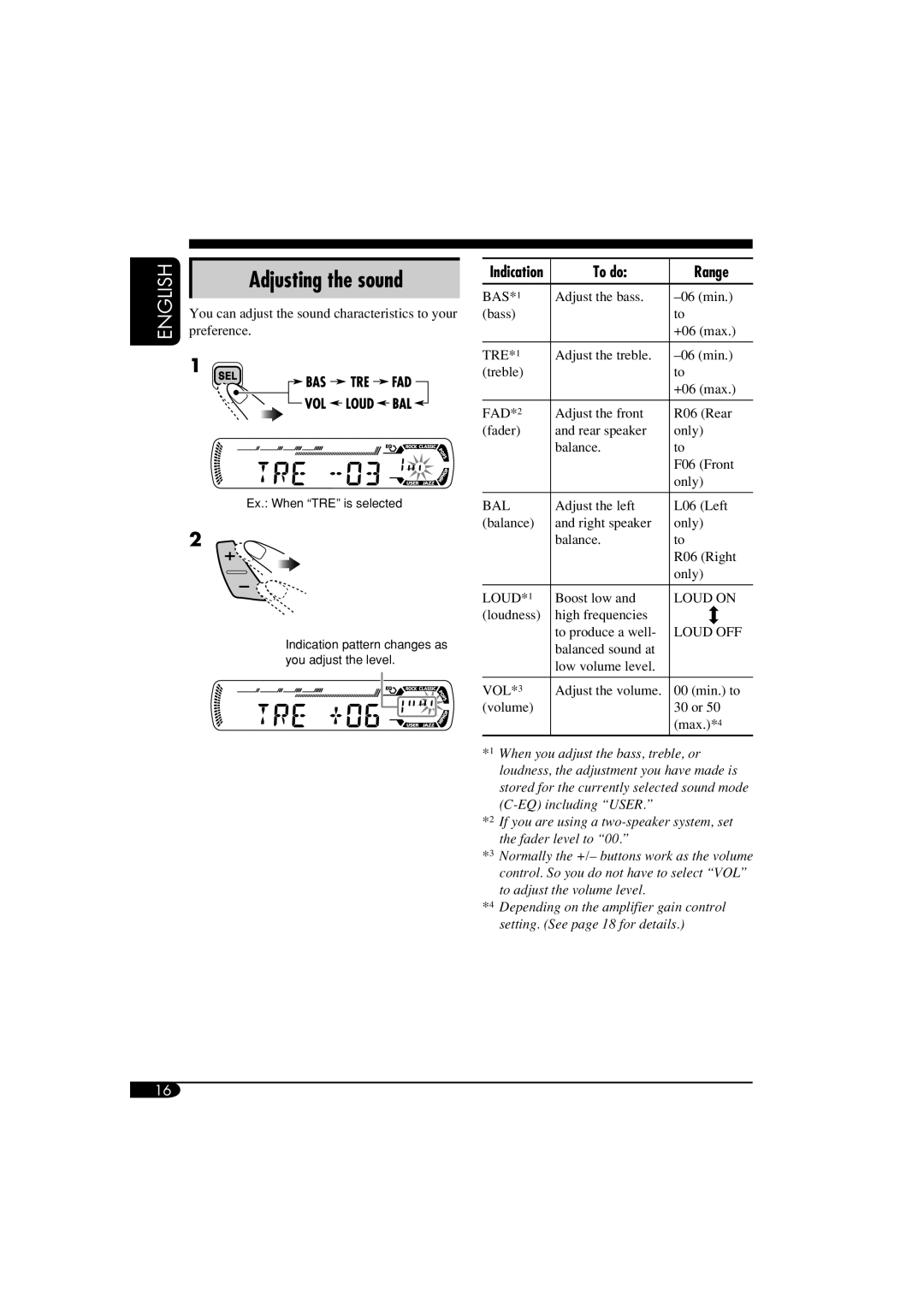 JVC GET0287-003A manual Adjusting the sound, To do Range 