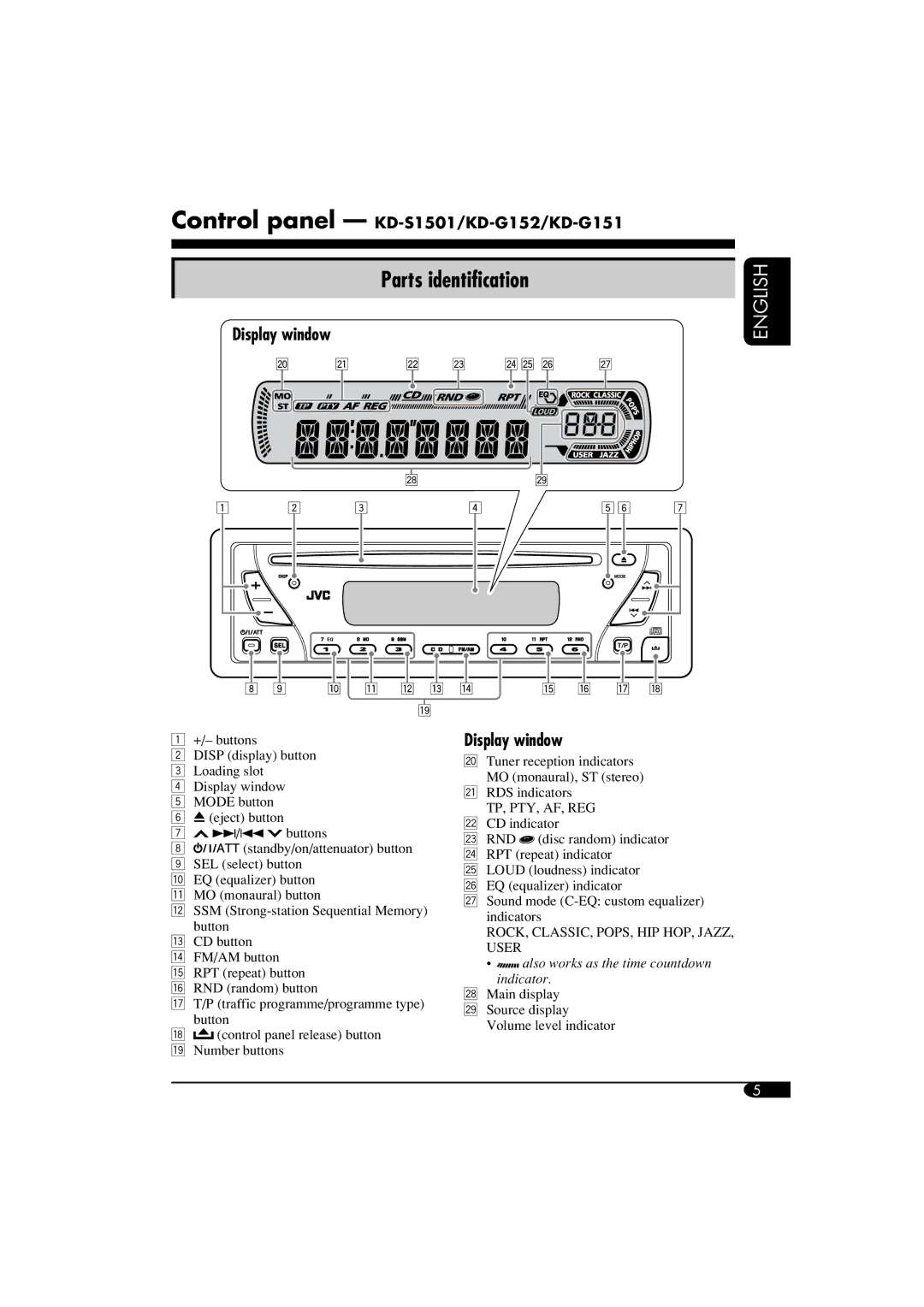 JVC GET0287-003A manual Parts identification, Display window, Control panel KD-S1501/KD-G152/KD-G151 