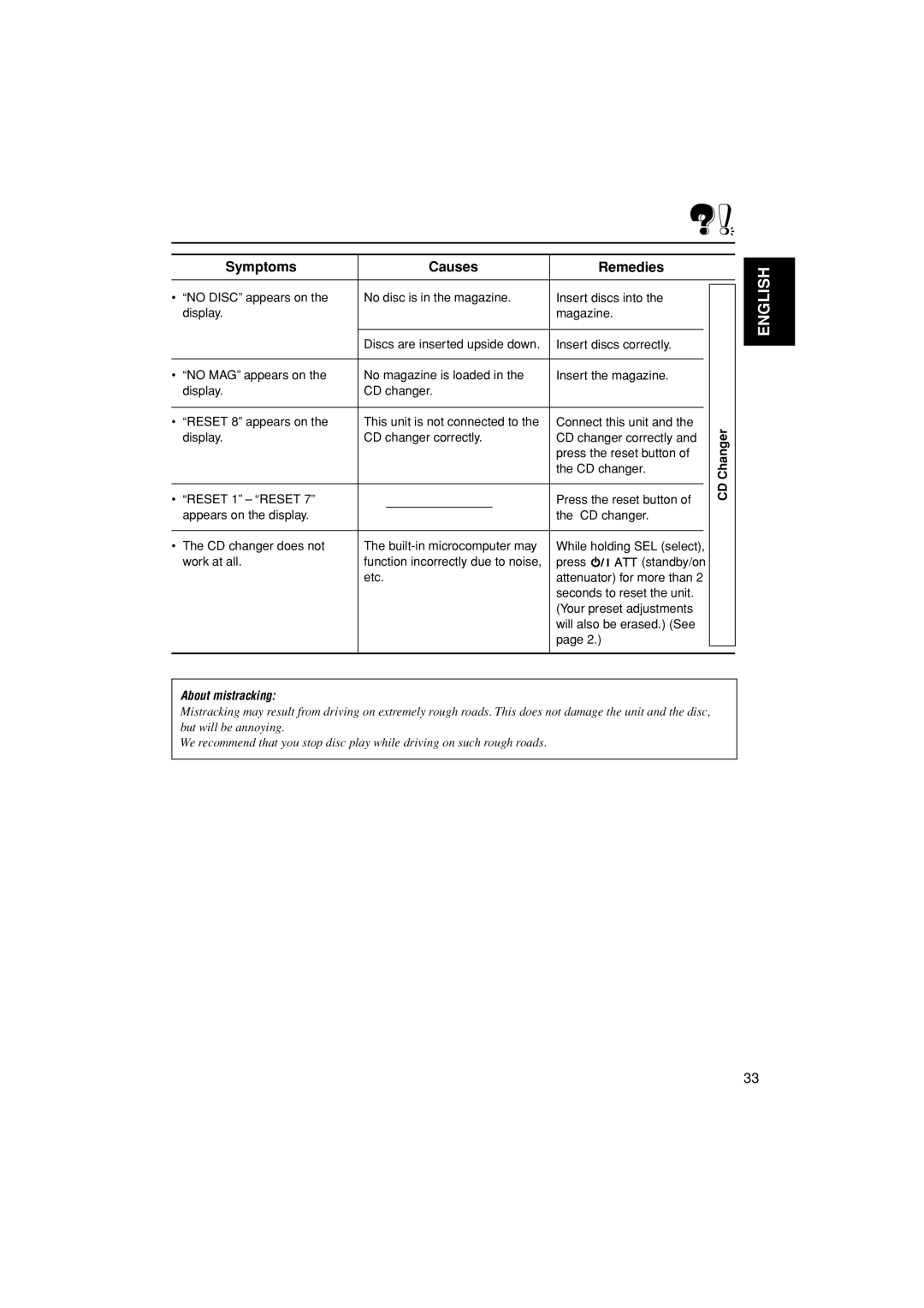 JVC GET0291-001A, GET0291-002A, KD-G456 manual About mistracking 