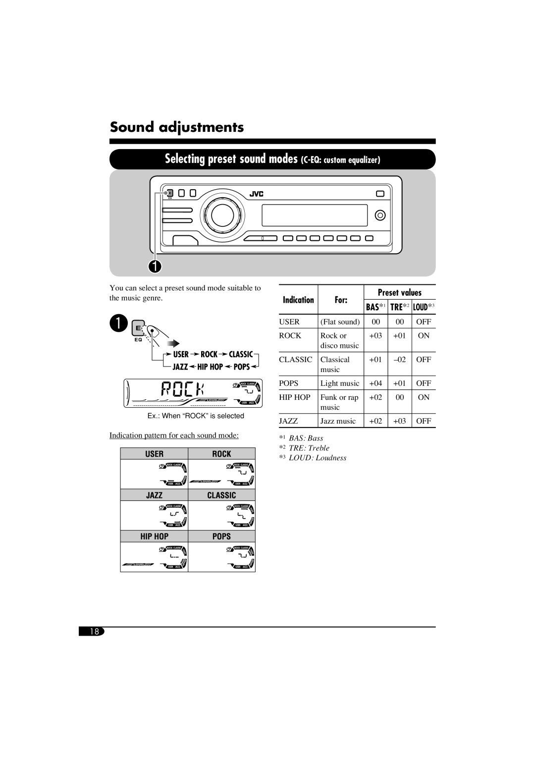 JVC GET0305-001A, KD-G614, KD-G514 Sound adjustments, Selecting preset sound modes C-EQ custom equalizer, For Preset values 