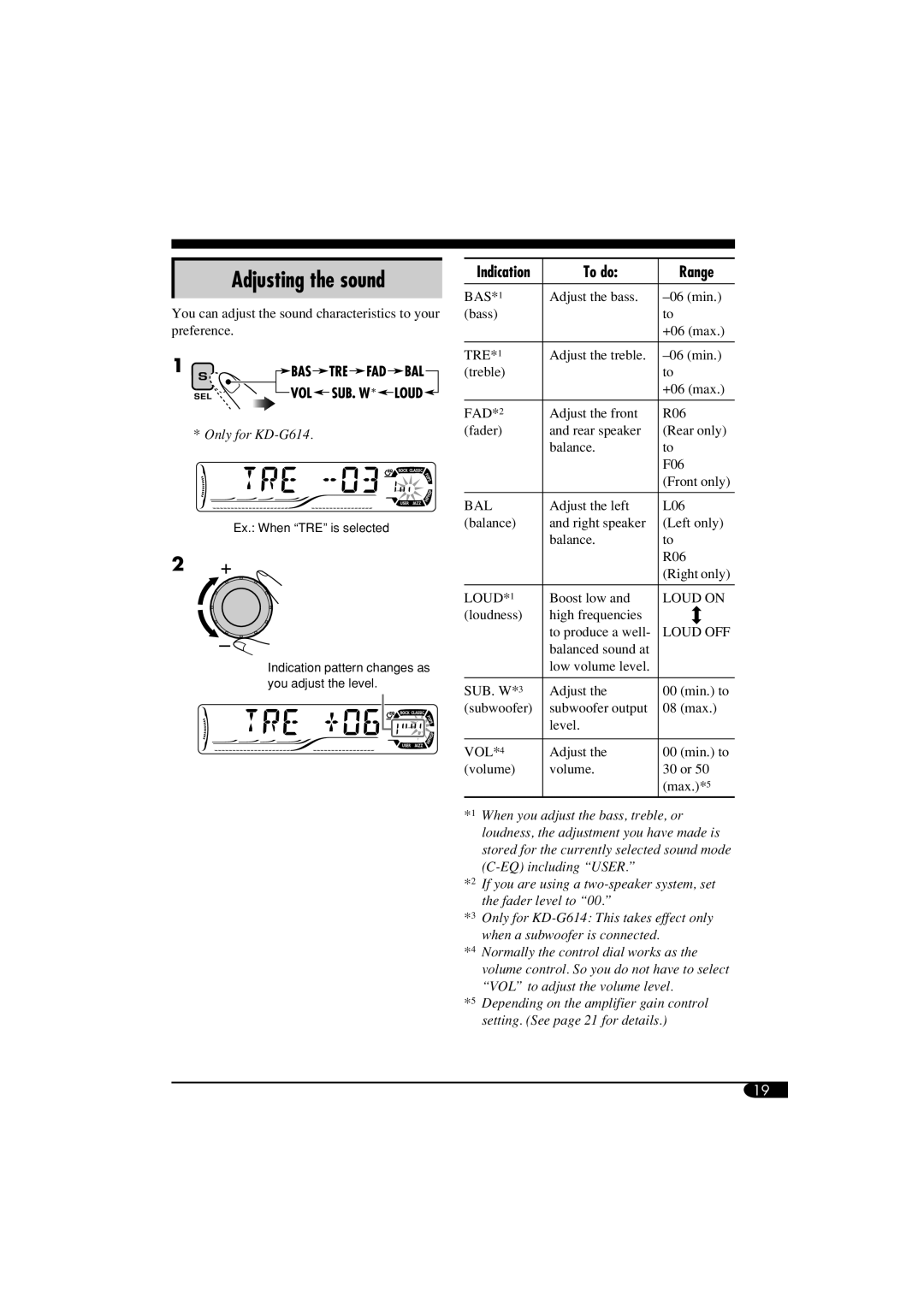 JVC KD-G614, GET0305-001A, KD-G514 manual Adjusting the sound, To do Range 