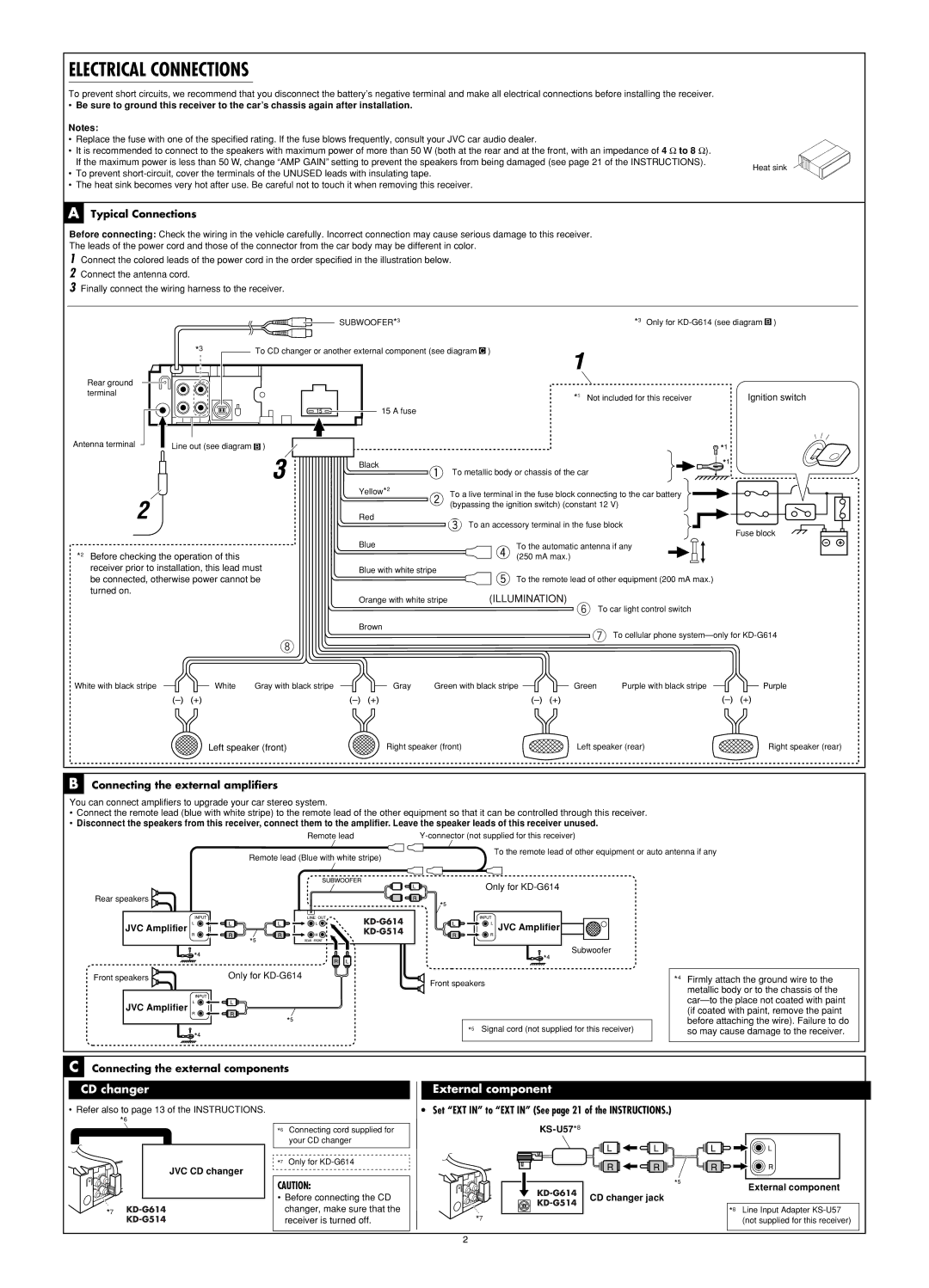 JVC KD-G614, GET0305-001A manual Typical Connections, Connecting the external amplifiers, Connecting the external components 