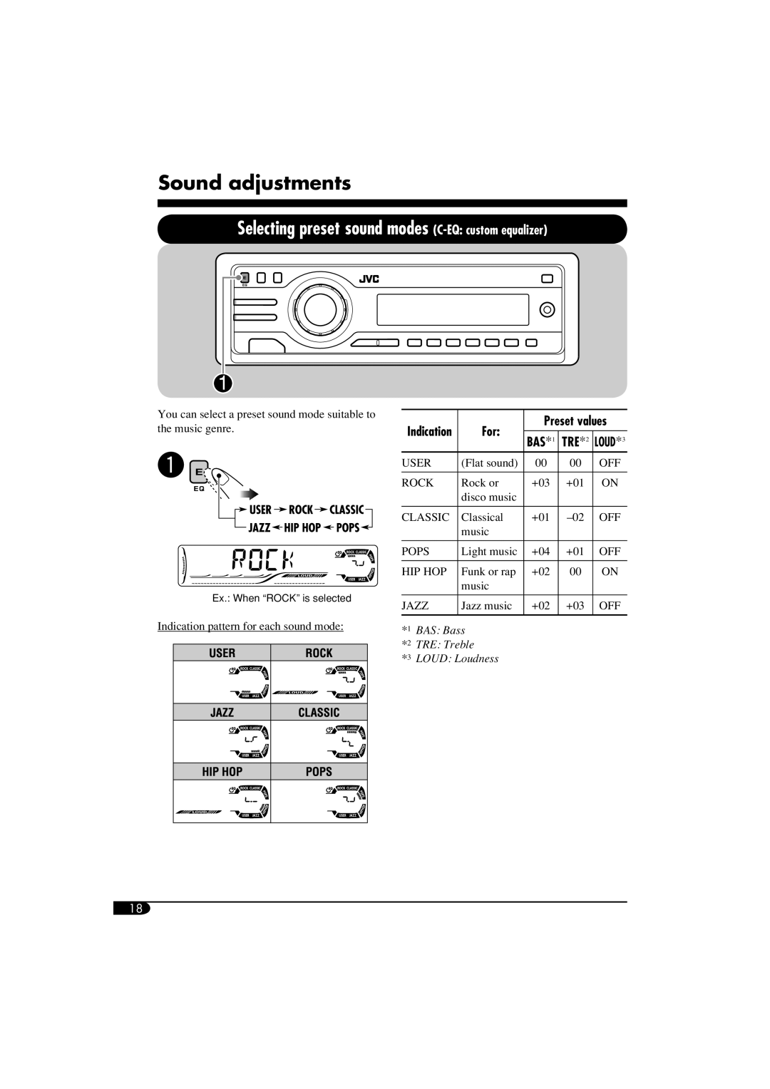 JVC GET0305-001A, KD-G614 manual Sound adjustments, Selecting preset sound modes C-EQ custom equalizer, BAS Bass, TRE Treble 