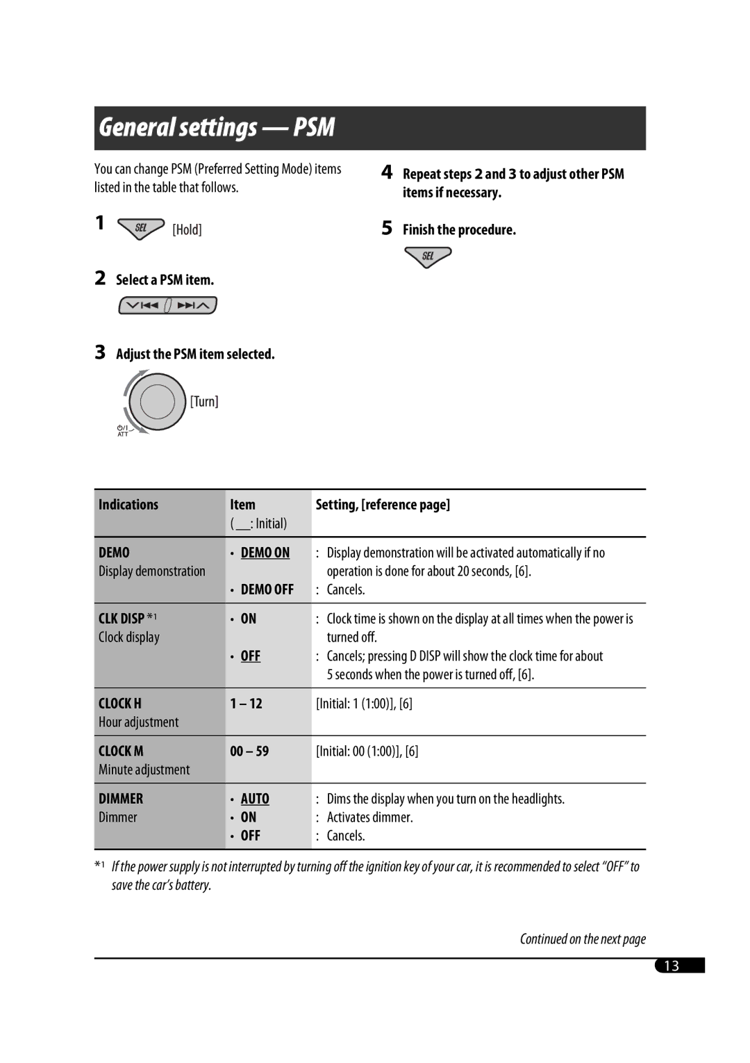 JVC GET0425-001A manual General settings PSM, Finish the procedure Indications Setting, reference 