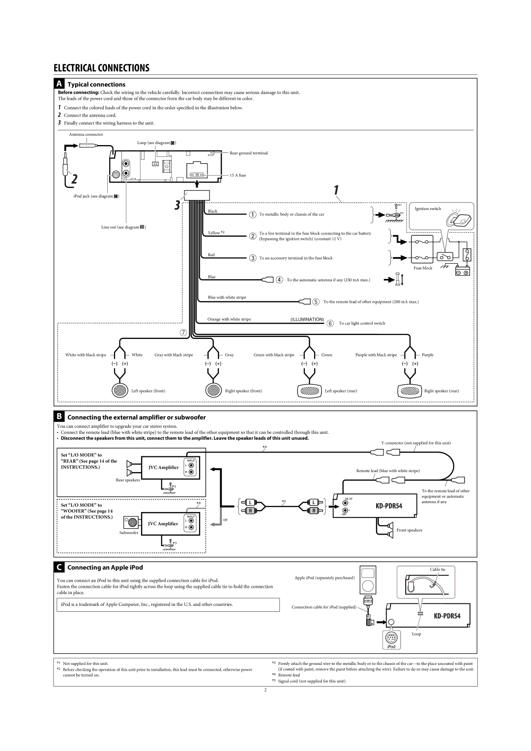 JVC GET0425-001A manual Typical connections, Connecting the external amplifier or subwoofer, Connecting an Apple iPod 