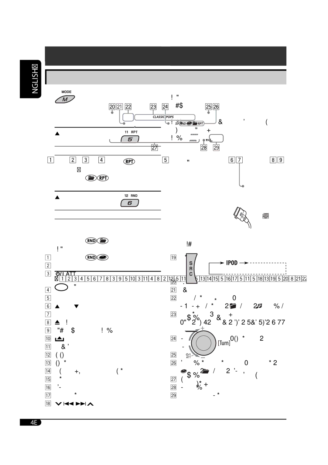 JVC GET0425-001A manual IPod operations 