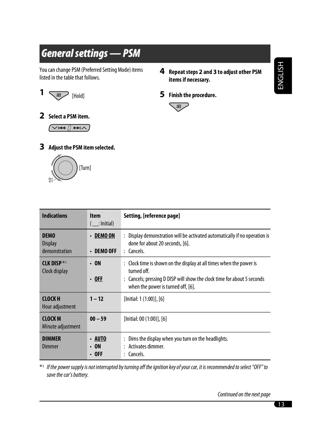 JVC GET0425-001A Select a PSM item Adjust the PSM item selected, Finish the procedure, Indications Setting, reference 