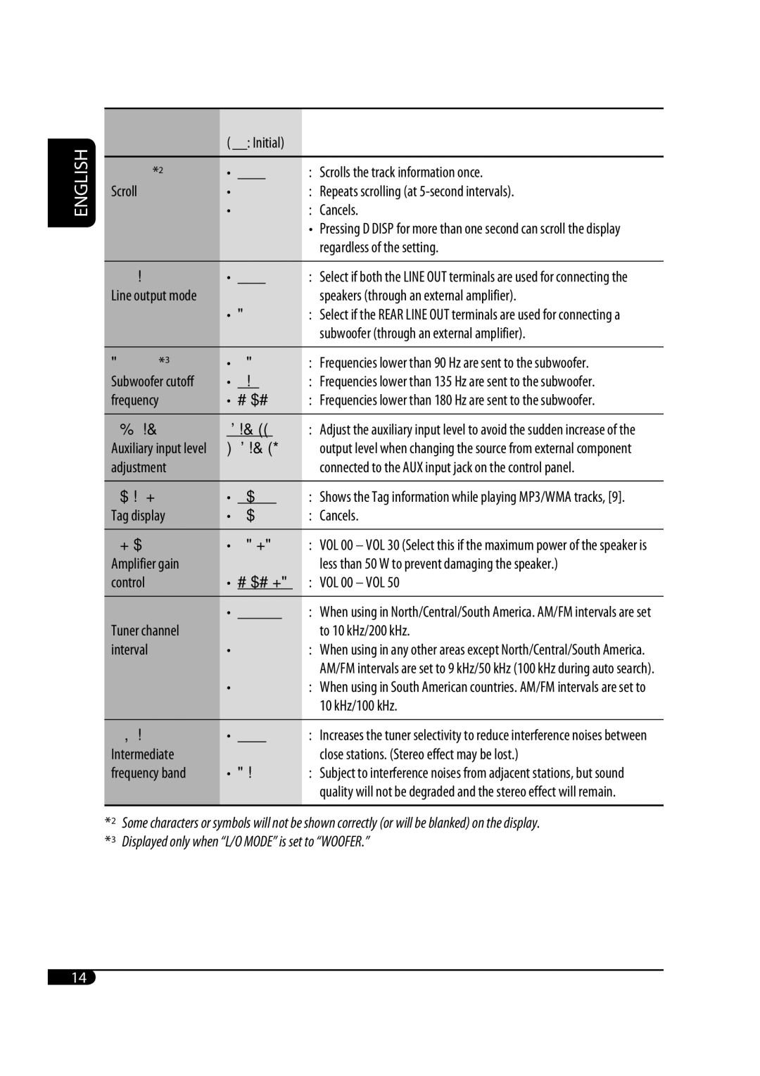 JVC GET0425-001A manual Adj 