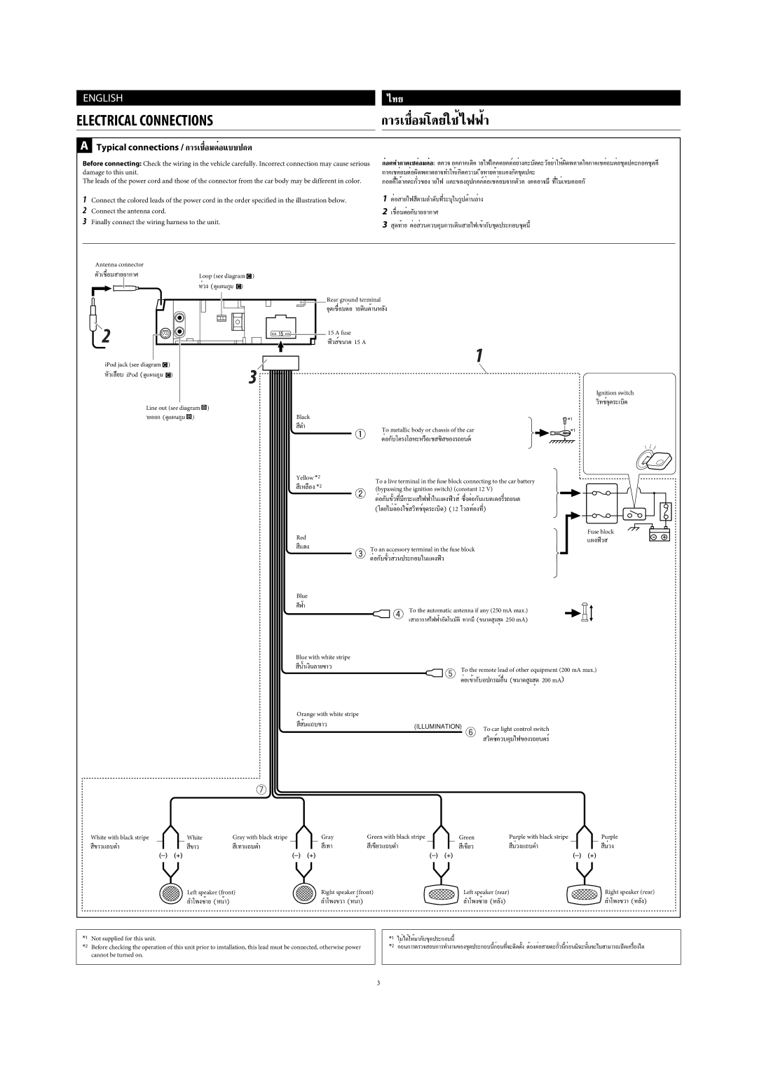 JVC GET0425-001A manual √‡ËÕ¡‚¥¬„È‰øøÈ, Typical connections / √‡ËÕ¡µËÕ·ªµ 