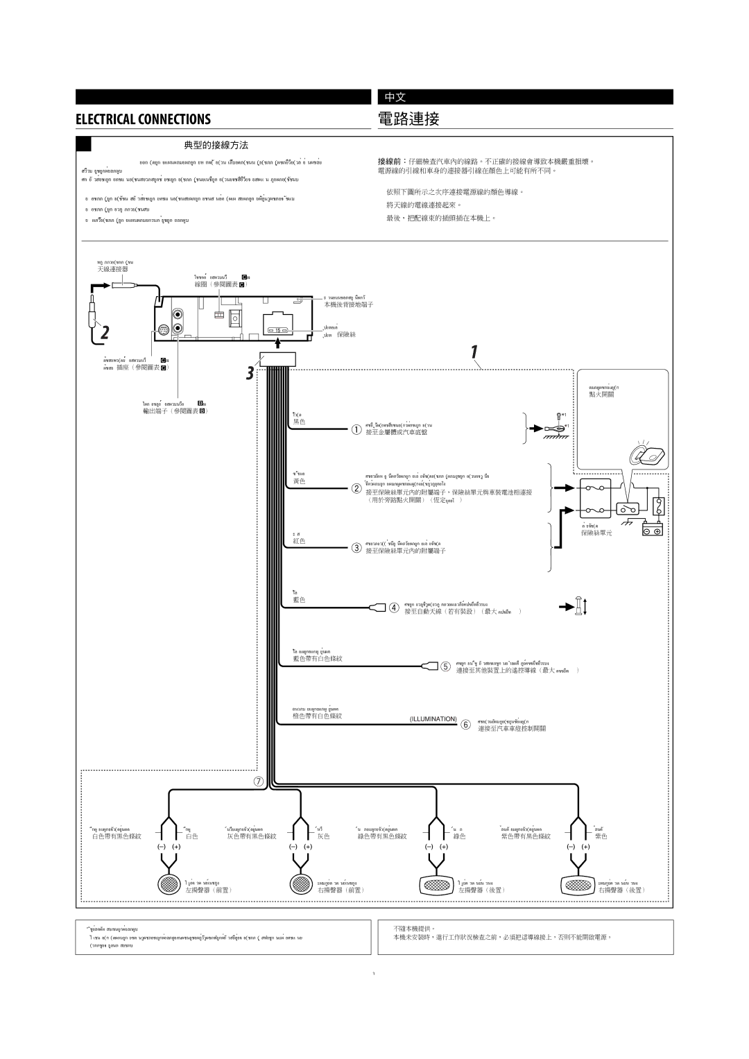 JVC GET0425-001A manual 電路連接, Typical connections / 典型的接線方法 