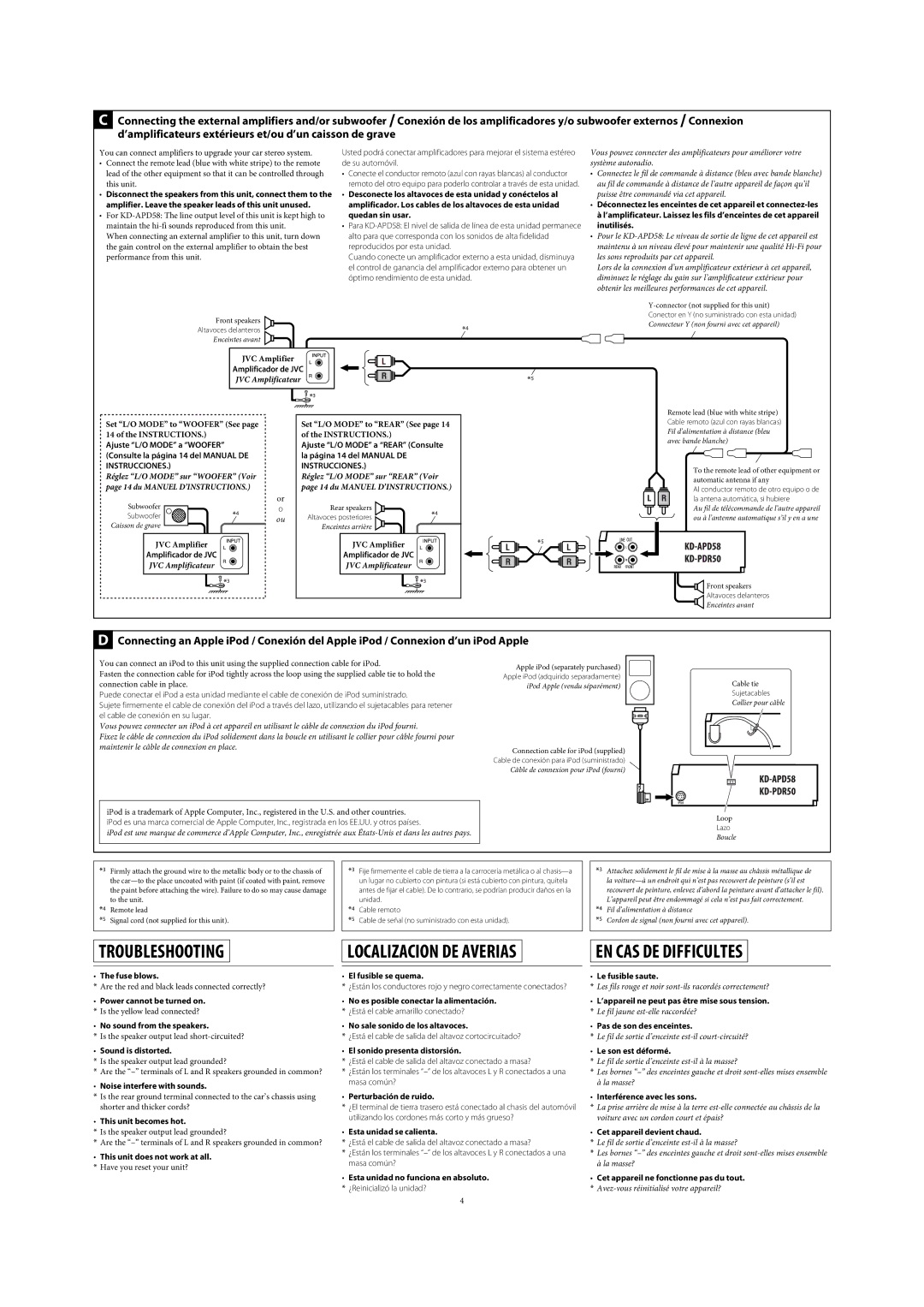 JVC GET0425-001A manual Troubleshooting 