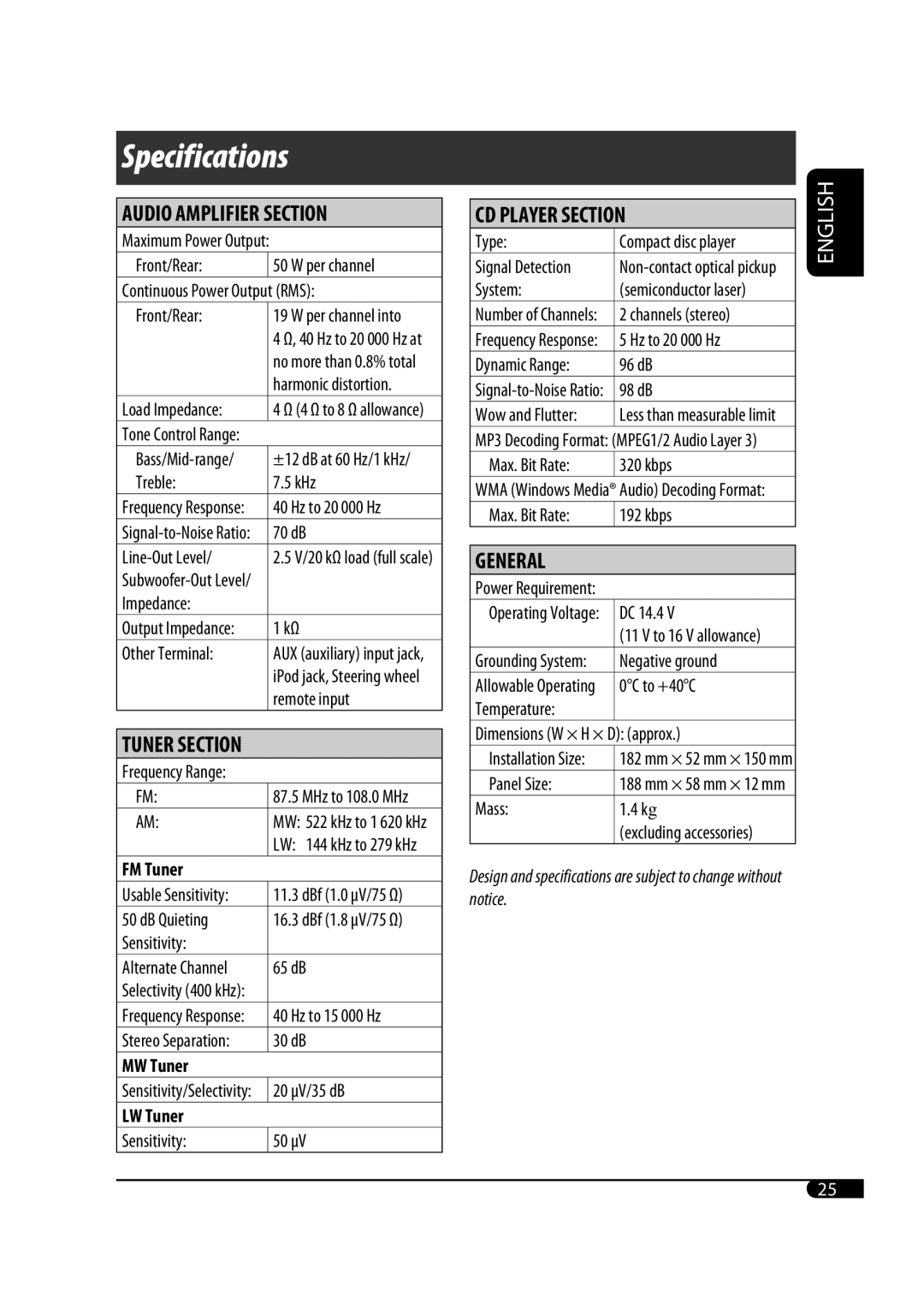 JVC GET0425-001A Treble KHz, 70 dB, Line-Out Level, Impedance, Remote input, Frequency Range, Max. Bit Rate Kbps, Mass 