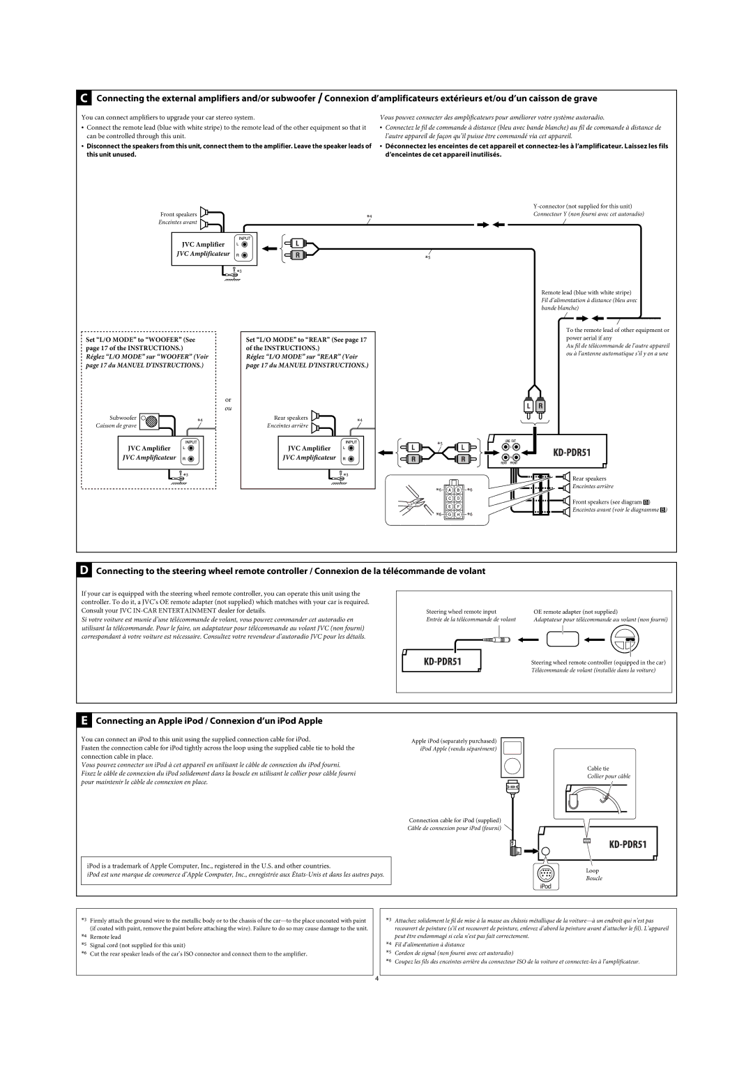 JVC GET0425-001A manual Connecting an Apple iPod / Connexion d’un iPod Apple 