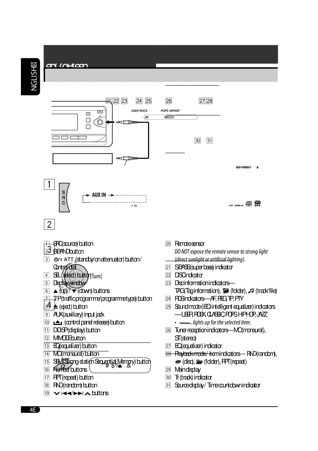 JVC GET0425-001A manual More about this unit 