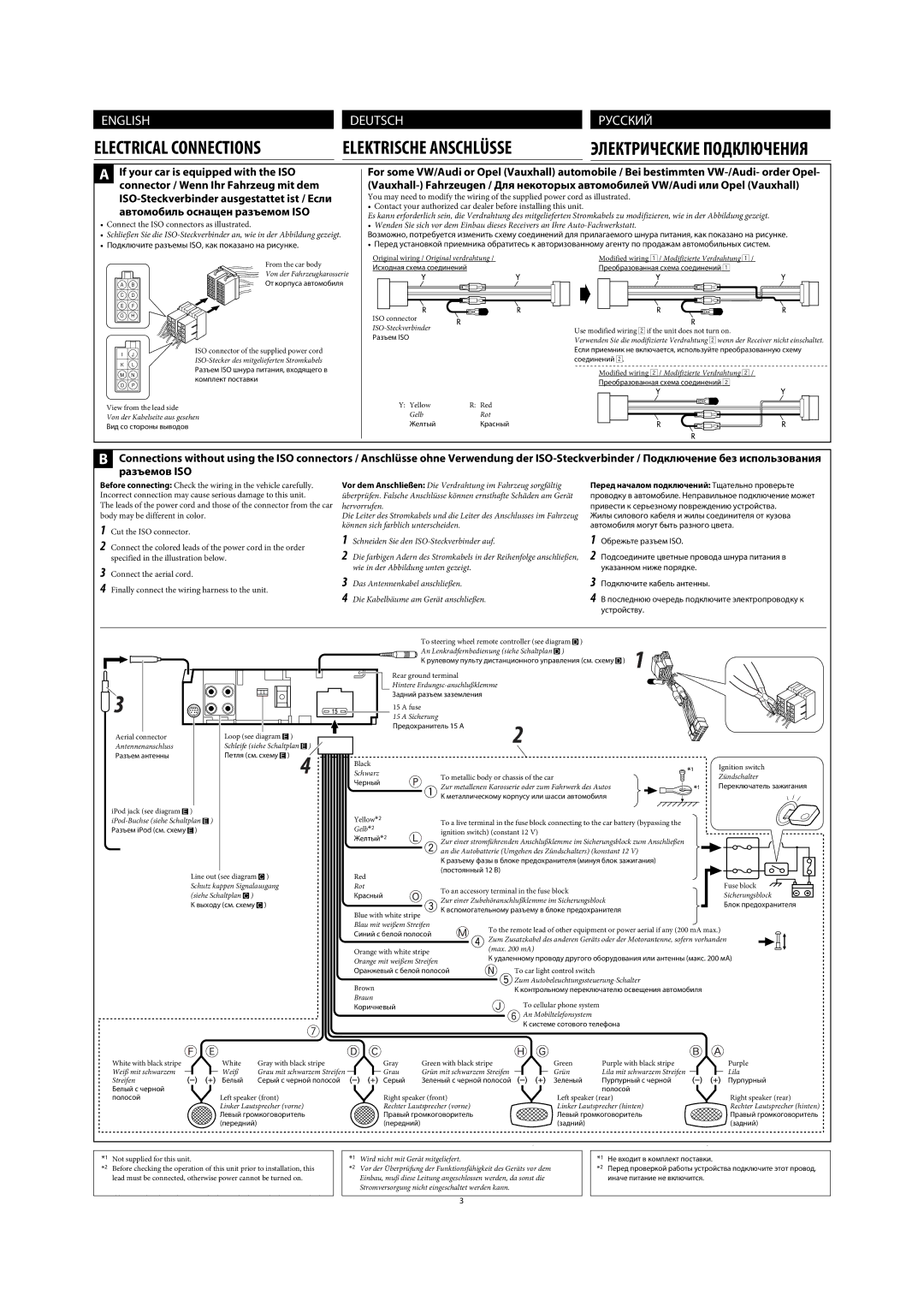 JVC GET0425-001A manual Elektrische Anschlüsse, Автомобиль оснащен разъемом ISO 