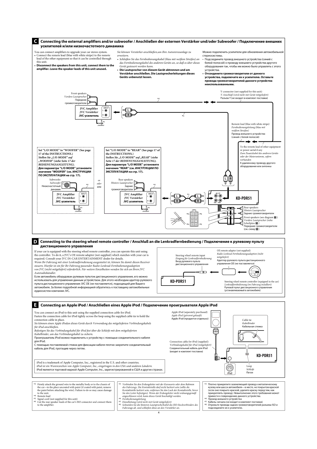 JVC GET0425-001A manual JVC-усилитель 