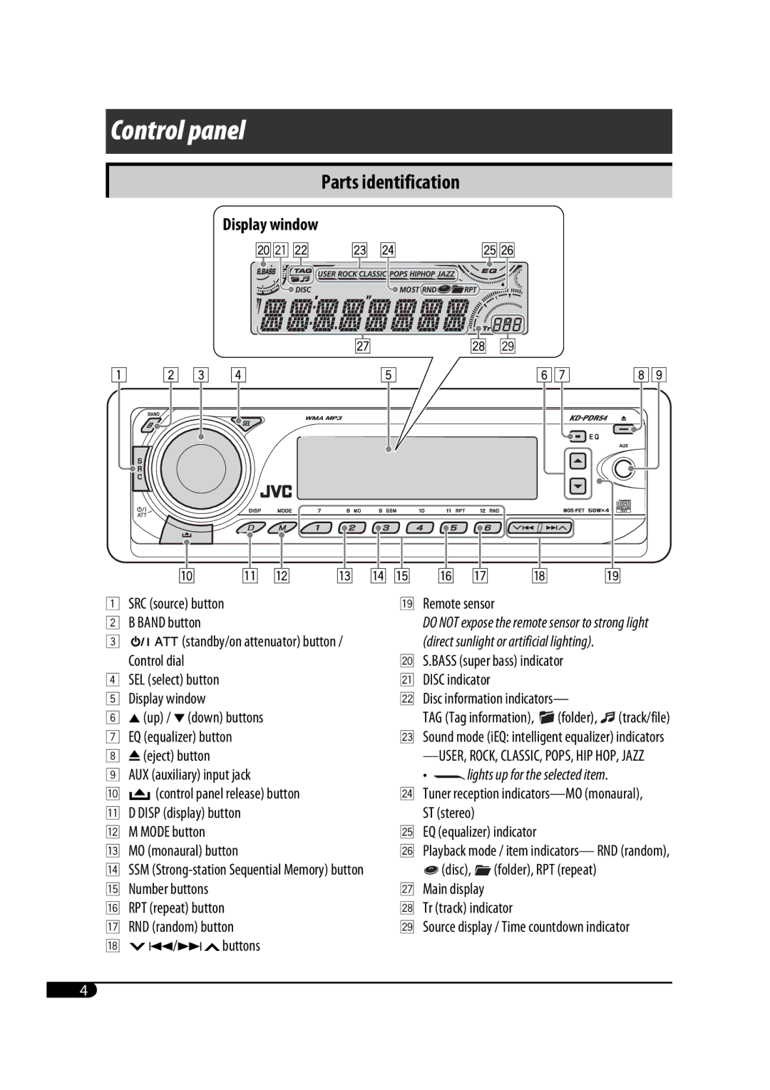 JVC GET0425-001A manual Standby/on attenuator button 