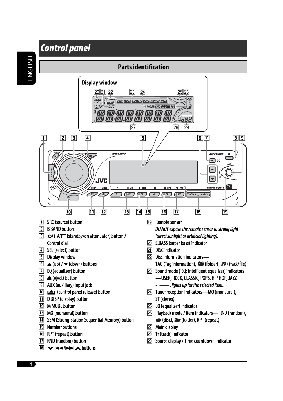 JVC GET0425-001A Control panel, Parts identification, English, Display window, direct sunlight or artificial lighting 
