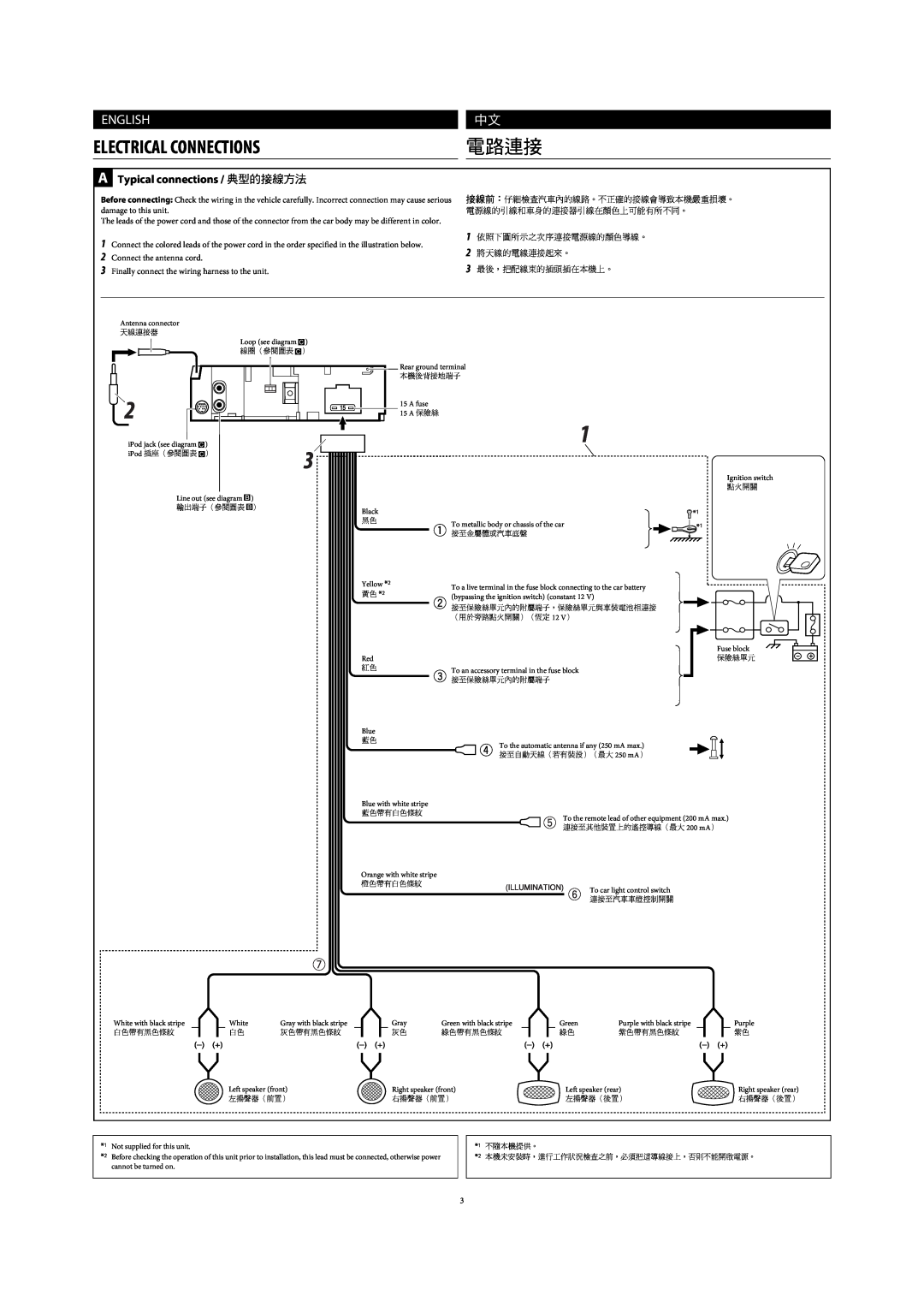 JVC GET0425-001A manual 電路連接, Typical connections / 典型的接線方法, Electrical Connections, English 