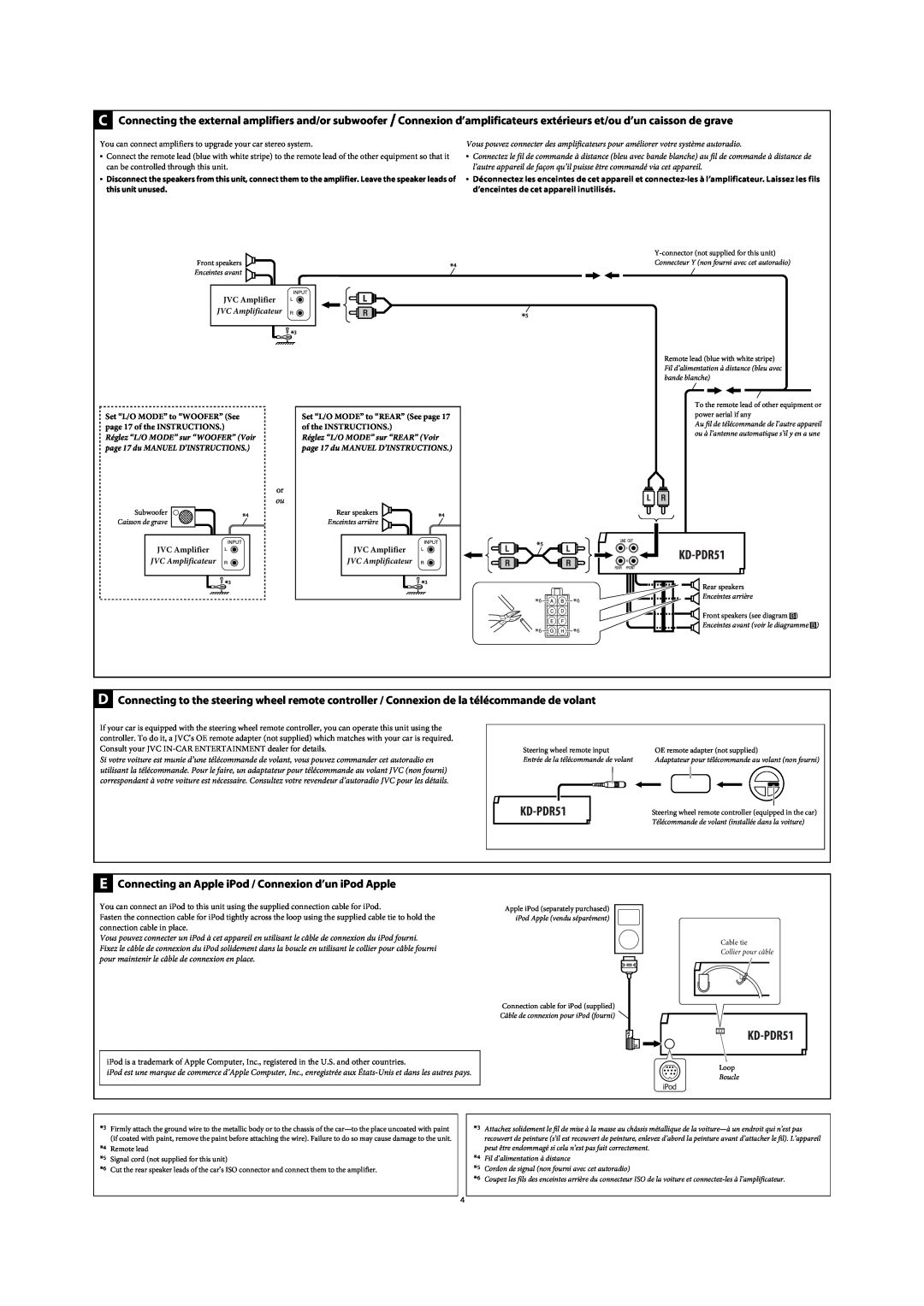 JVC GET0425-001A manual E Connecting an Apple iPod / Connexion d’un iPod Apple 