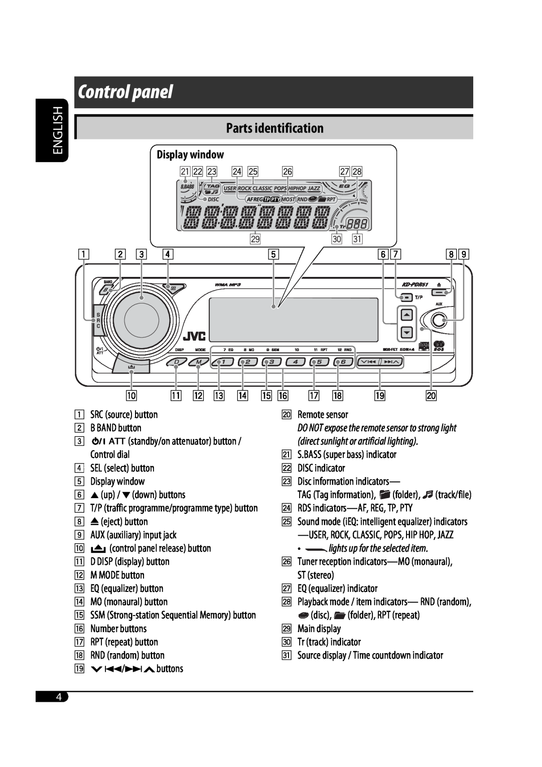 JVC GET0425-001A Control panel, Parts identification, English, Display window, direct sunlight or artificial lighting 