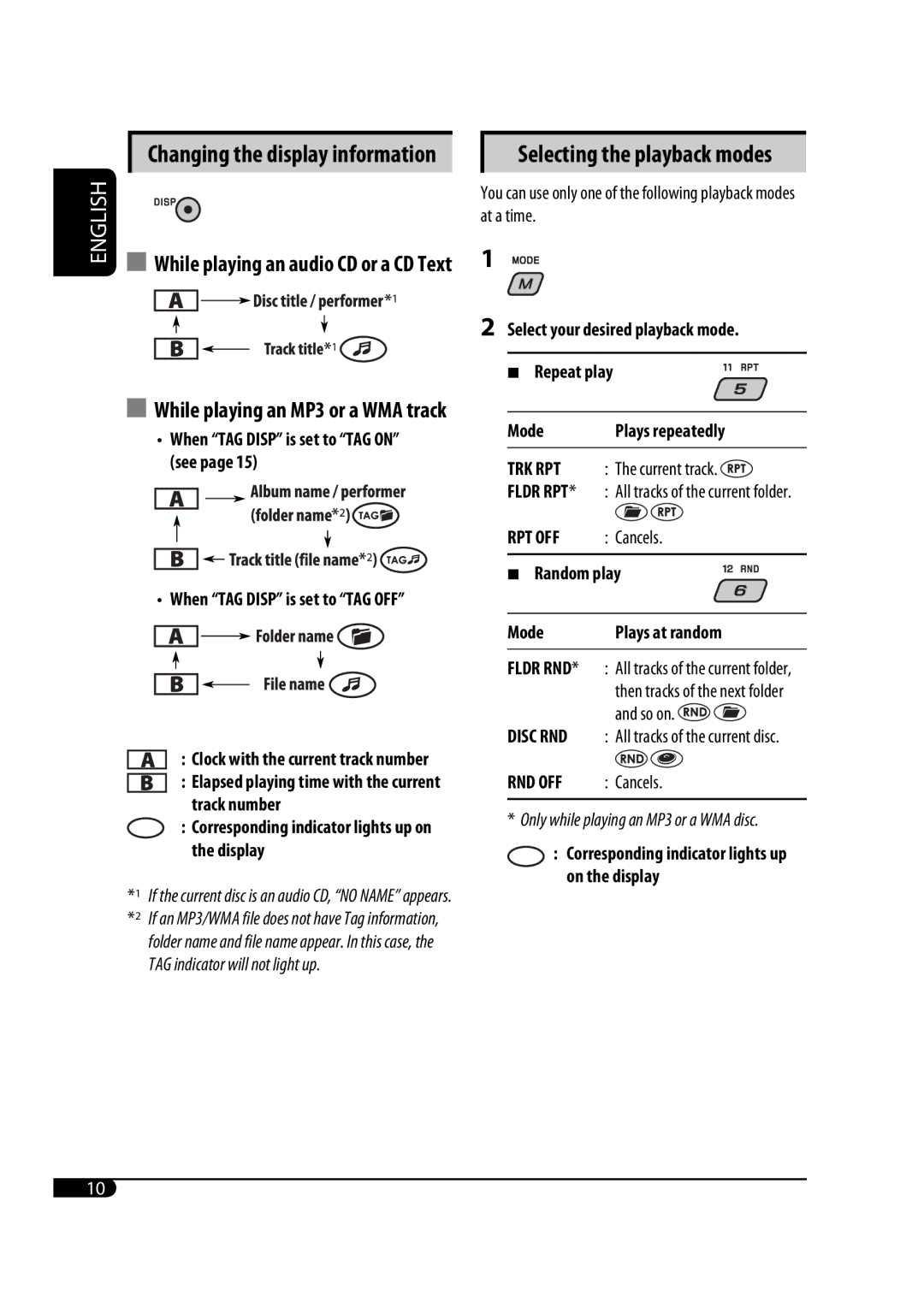 JVC GET0467-001A manual Changing the display information, Current track, Cancels, Random play, Mode Plays at random 