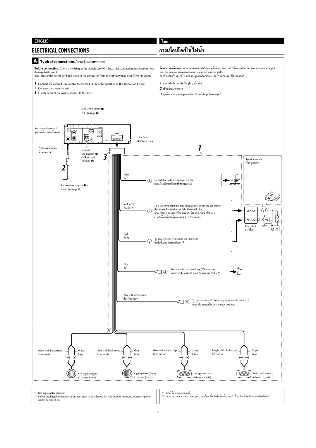 JVC GET0467-001A manual √‡ËÕ¡‚¥¬„È‰øøÈ, Typical connections / √‡ËÕ¡µËÕ·ªµ 