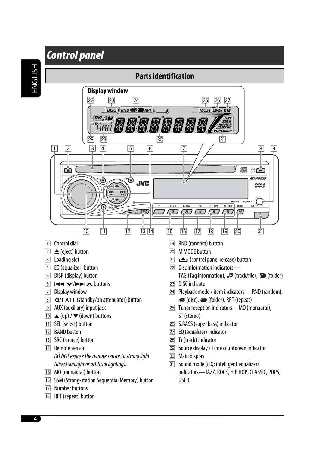 JVC GET0467-001A manual Control panel 