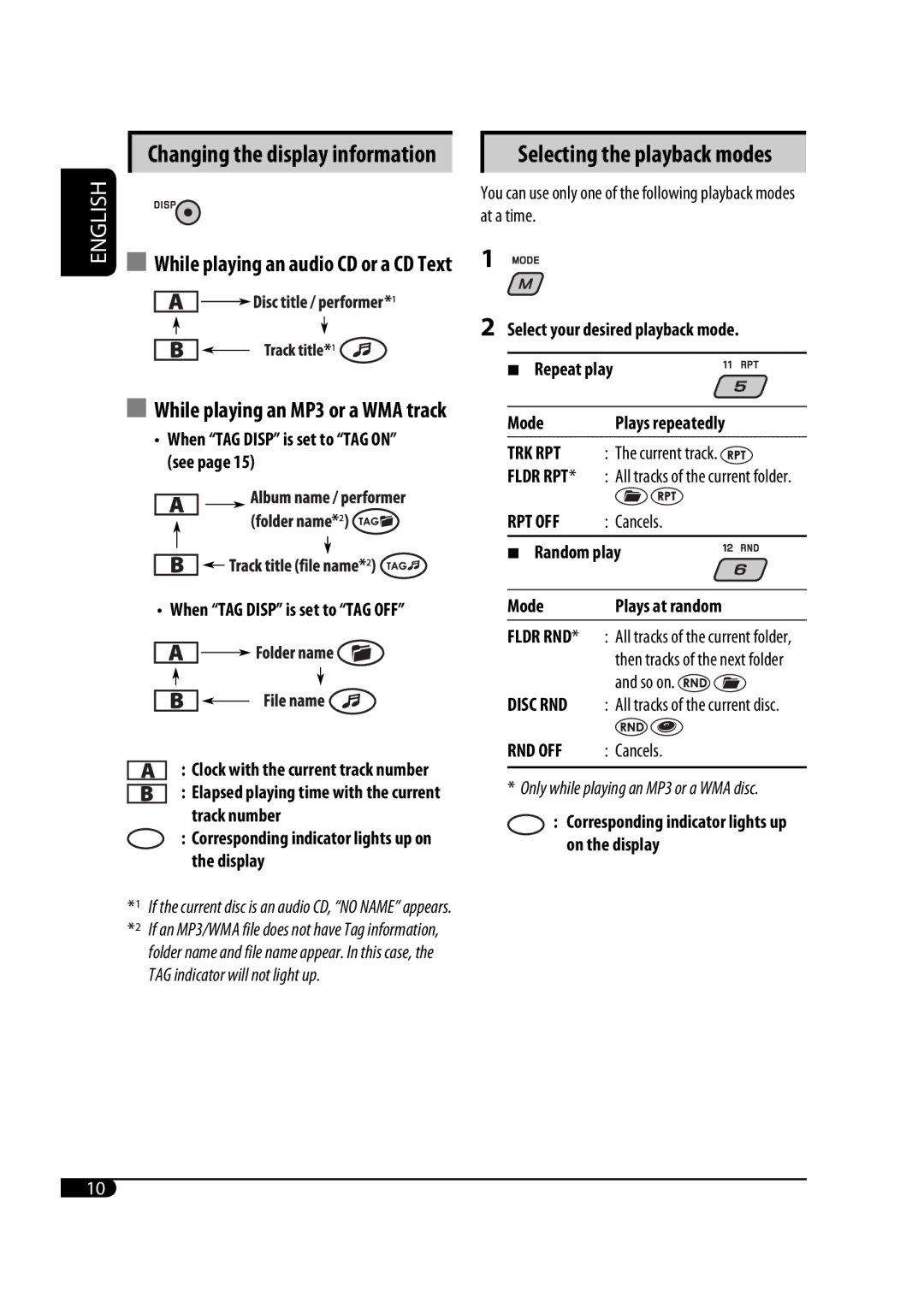 JVC GET0467-001A manual When TAG Disp is set to TAG OFF 