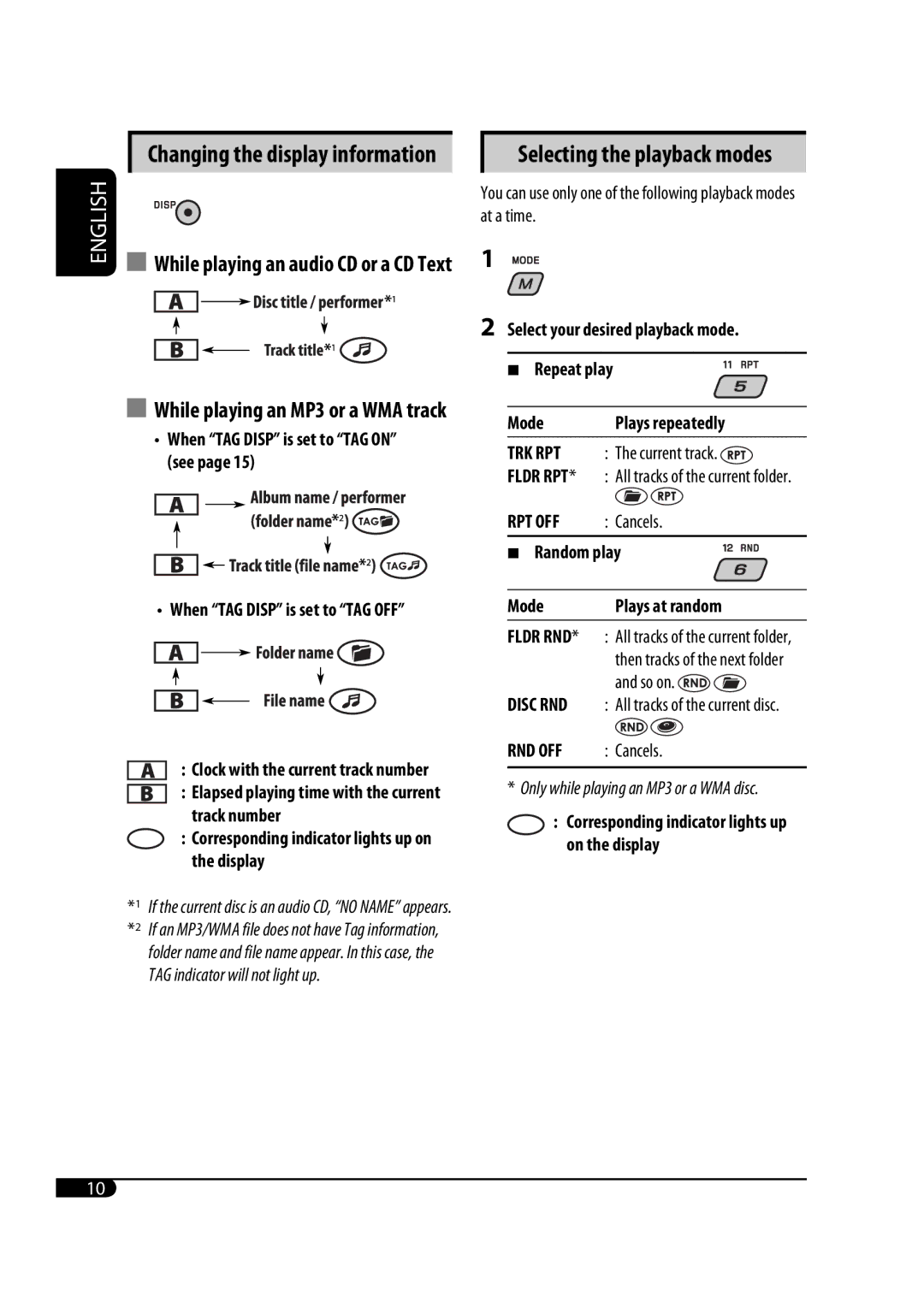 JVC GET0467-001A manual Changing the display information, Disc RND All tracks of the current disc 