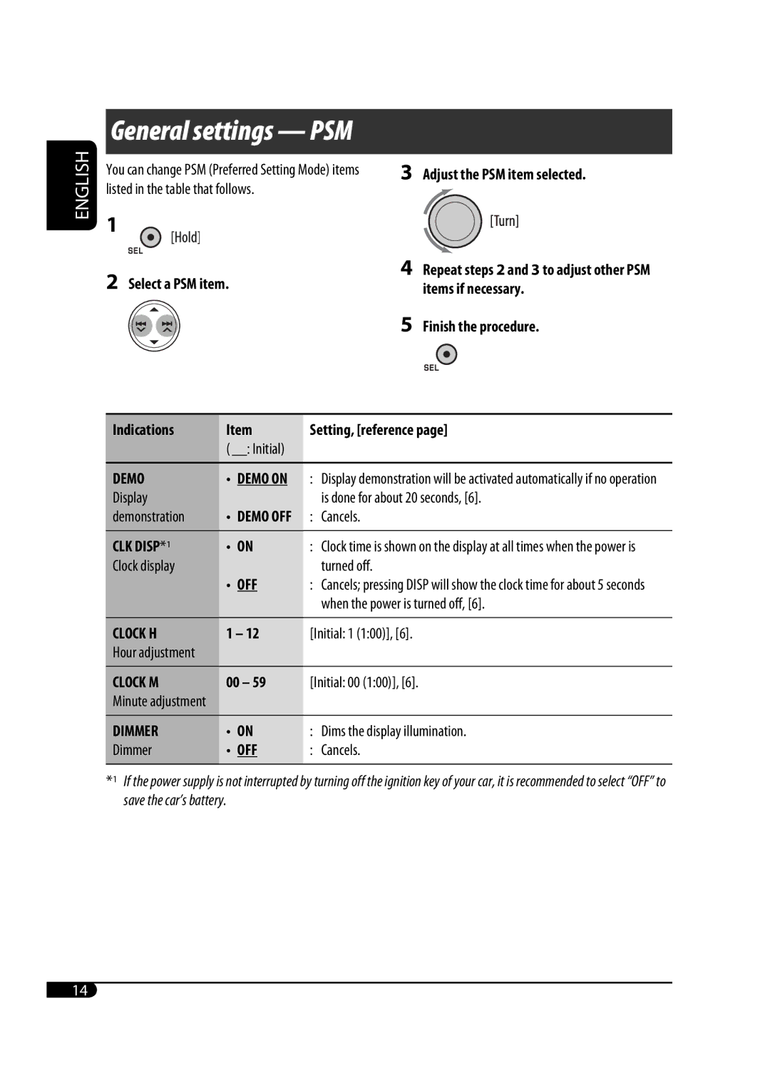 JVC GET0467-001A manual General settings PSM 