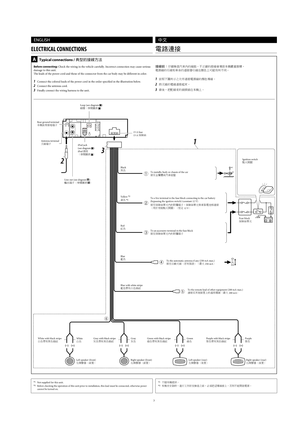 JVC GET0467-001A manual Electrical Connections, Typical connections / 典型的接線方法 