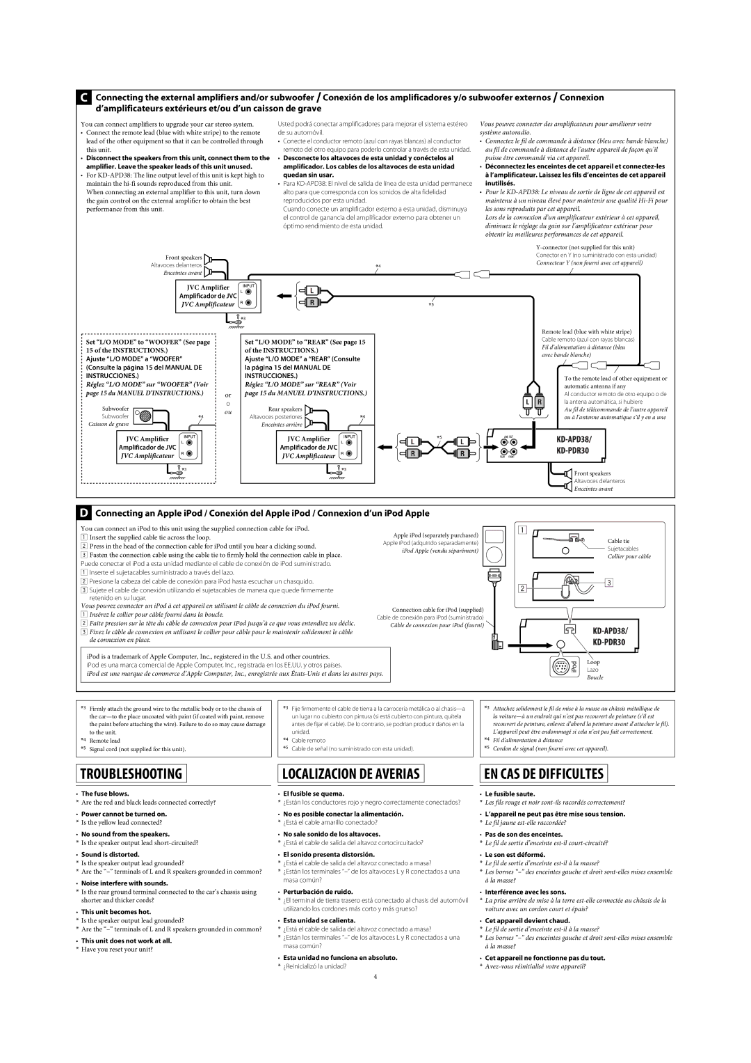 JVC GET0467-001A manual Troubleshooting 