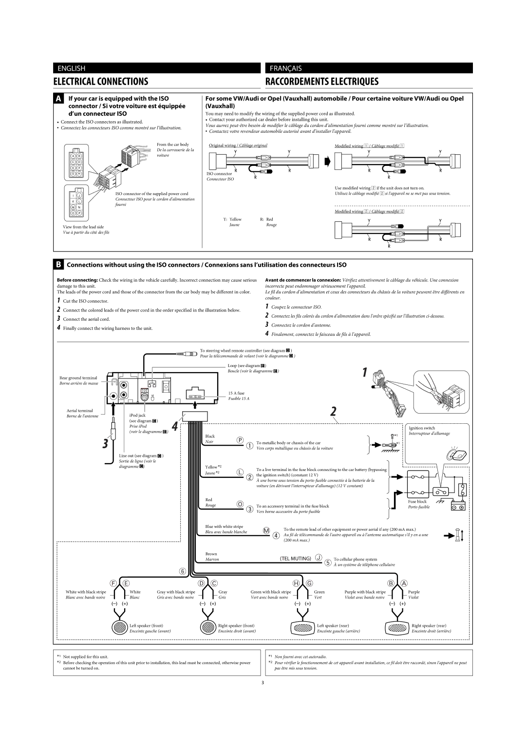 JVC GET0467-001A manual Electrical Connections Raccordements Electriques 