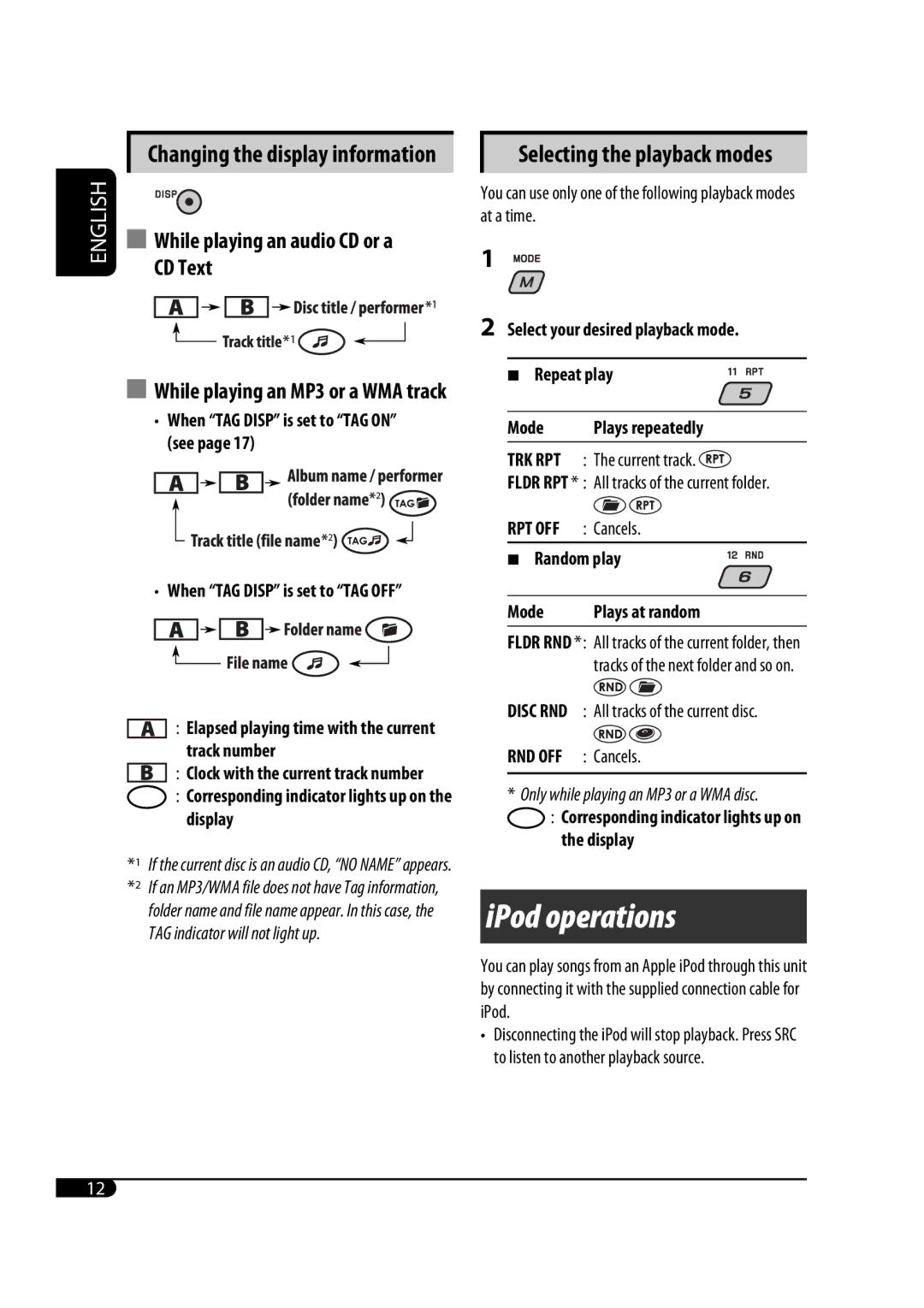 JVC GET0467-001A manual IPod operations 