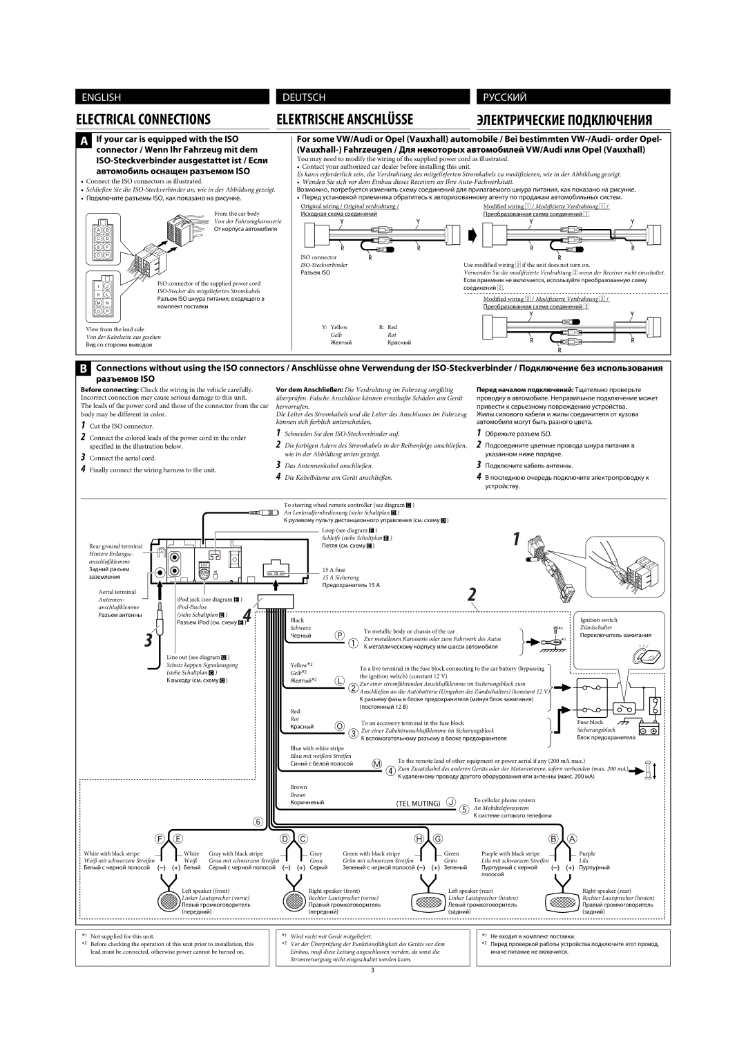 JVC GET0467-001A manual Elektrische Anschlüsse, Автомобиль оснащен разъемом ISO 